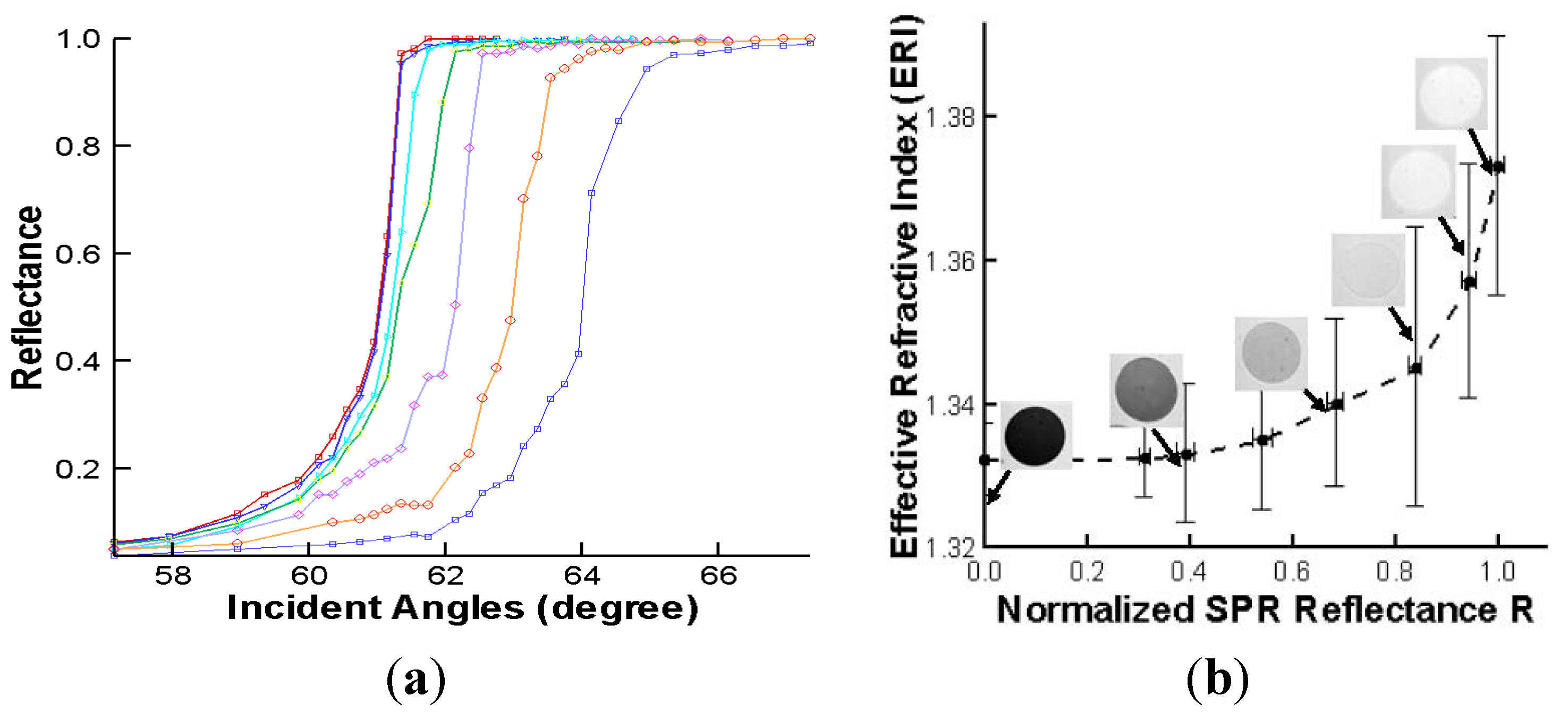 Materials 08 04332 g003 1024