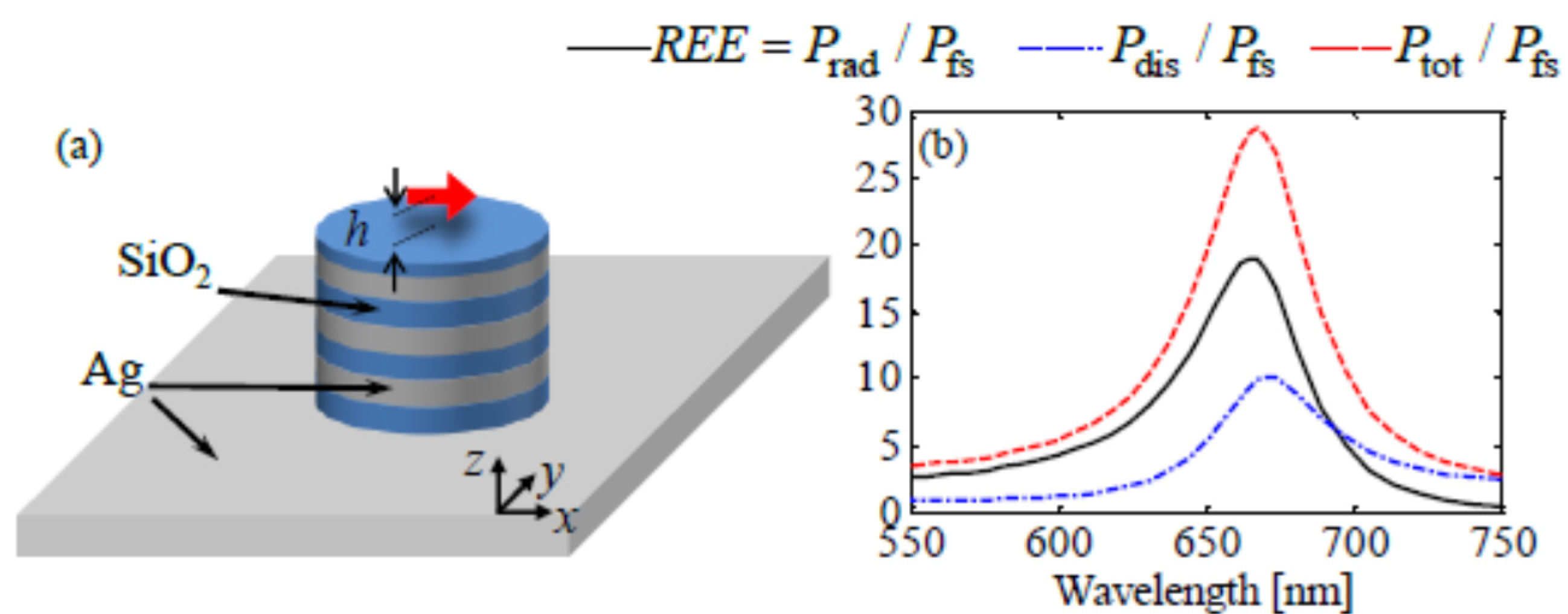 Materials 08 04332 g008 1024