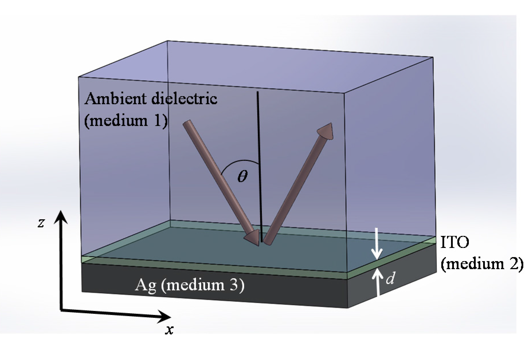 Materials 08 04332 g009 1024