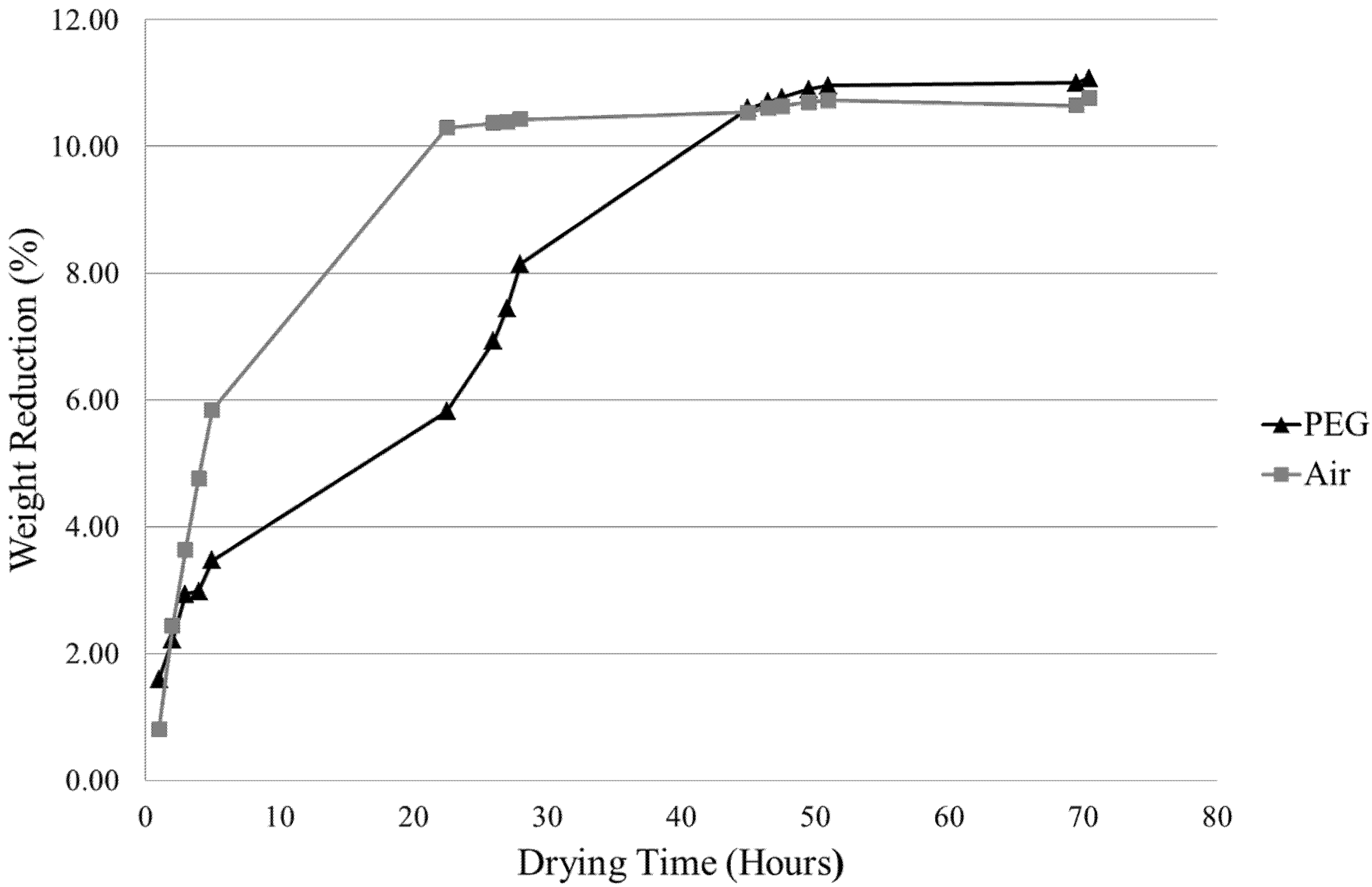 Materials 08 04344 g001 1024