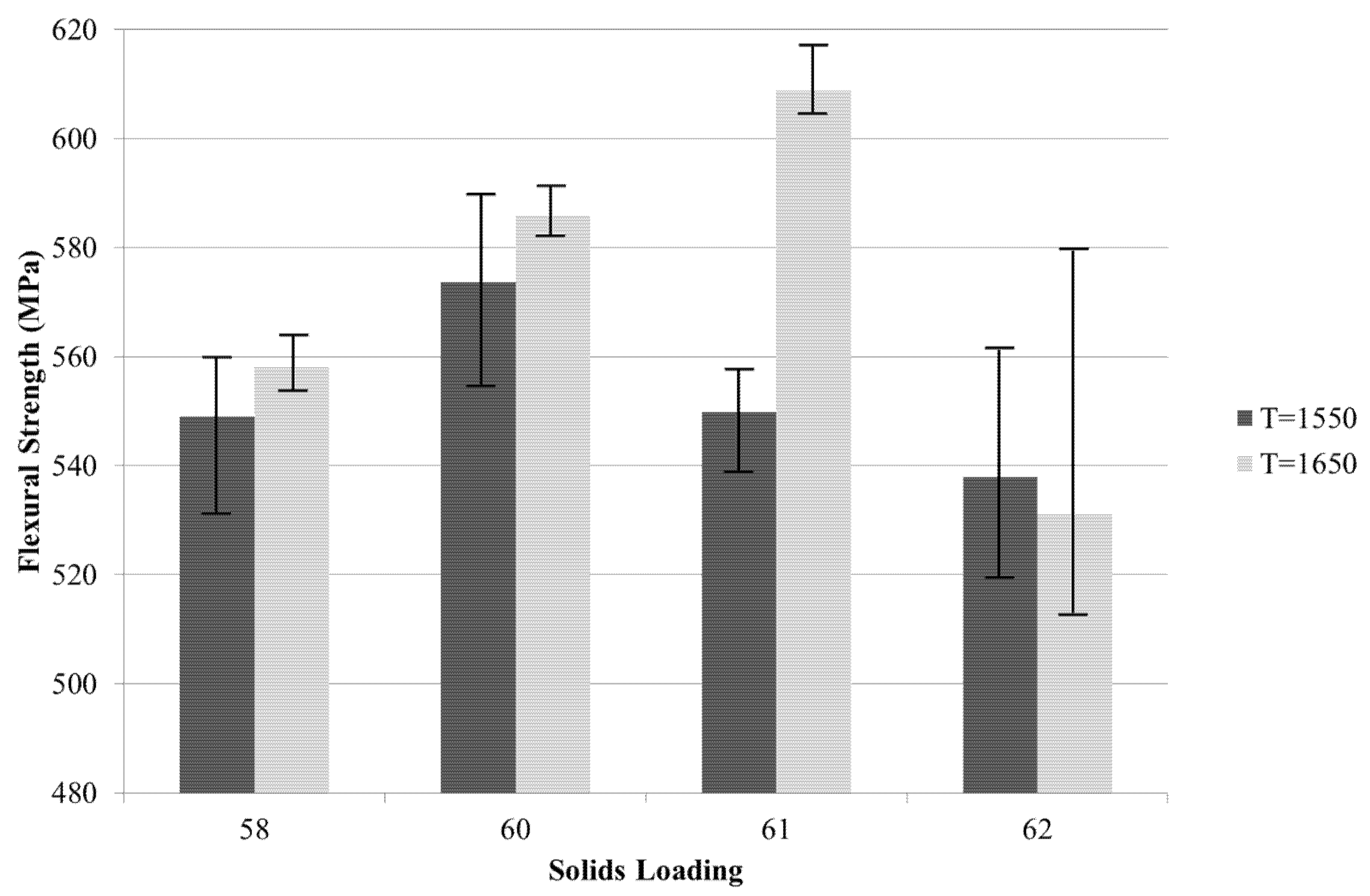 Materials 08 04344 g009 1024