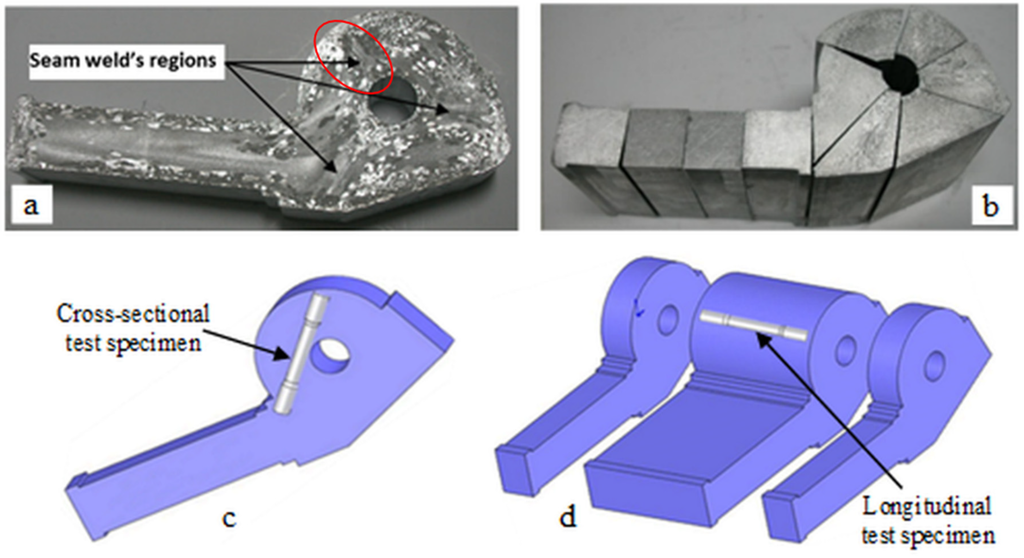 Materials Free FullText Experimental and Numerical Study on the