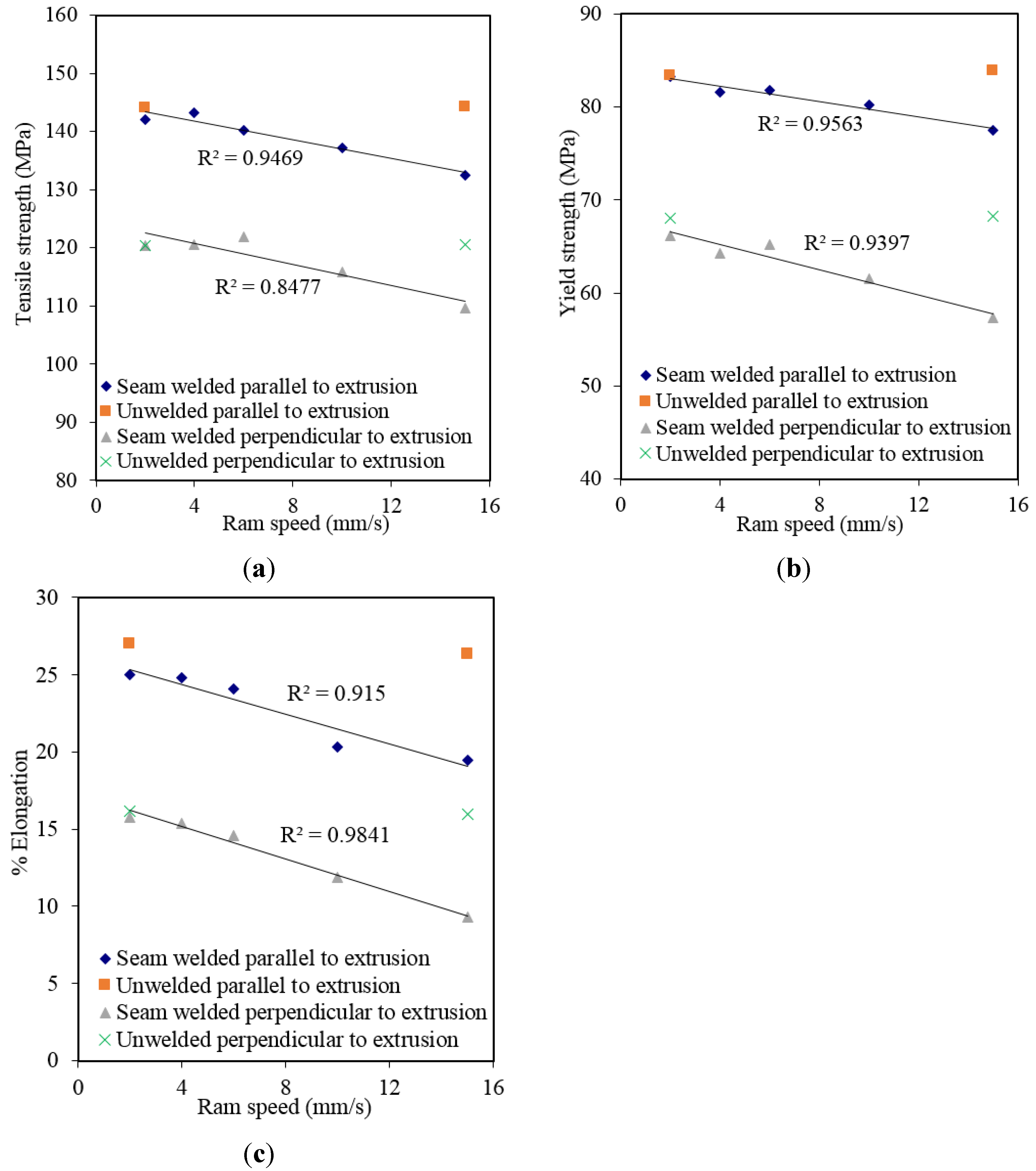 Materials 08 04389 g003 1024