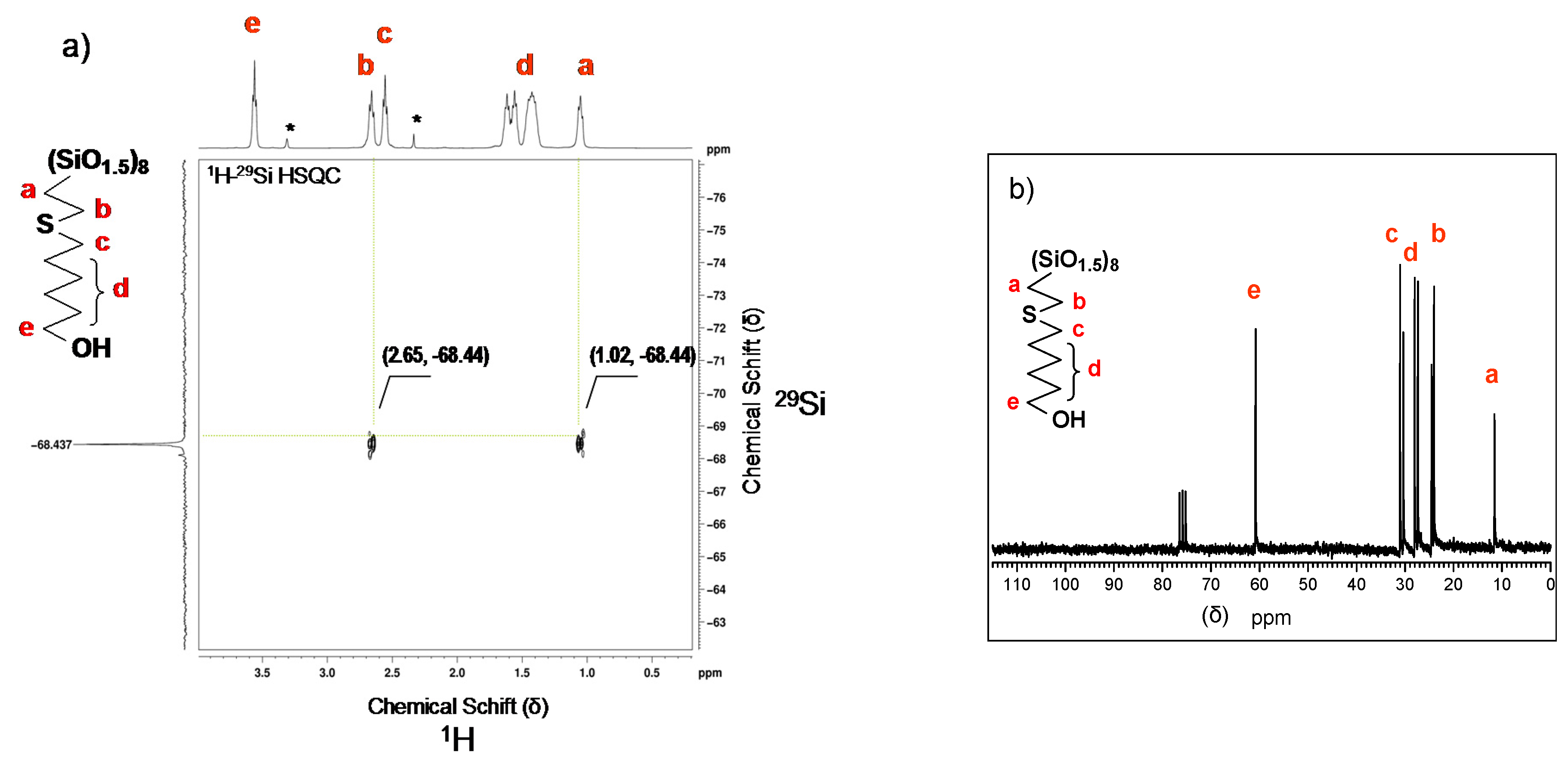 Materials 08 04400 g001 1024