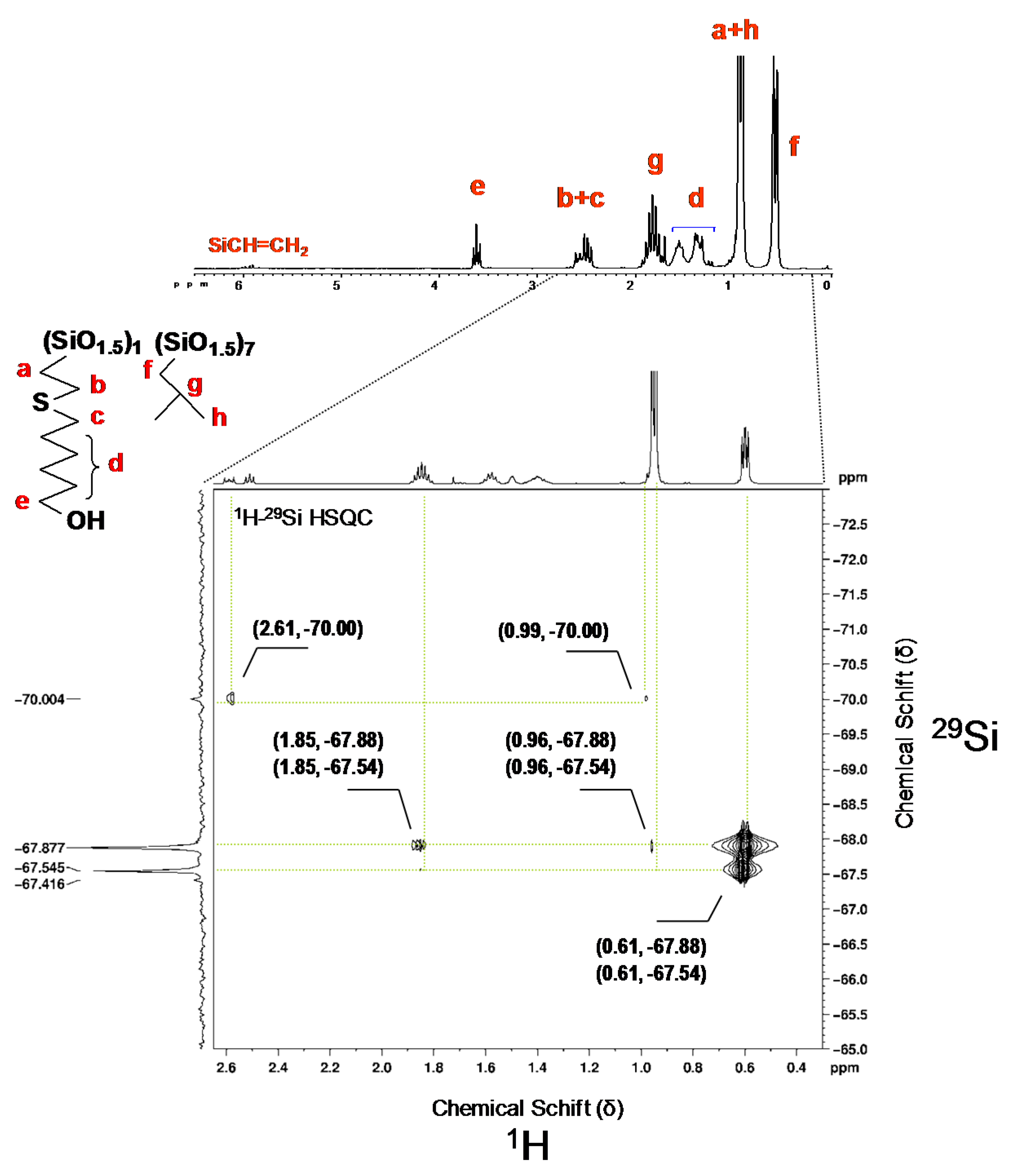 Materials 08 04400 g002 1024