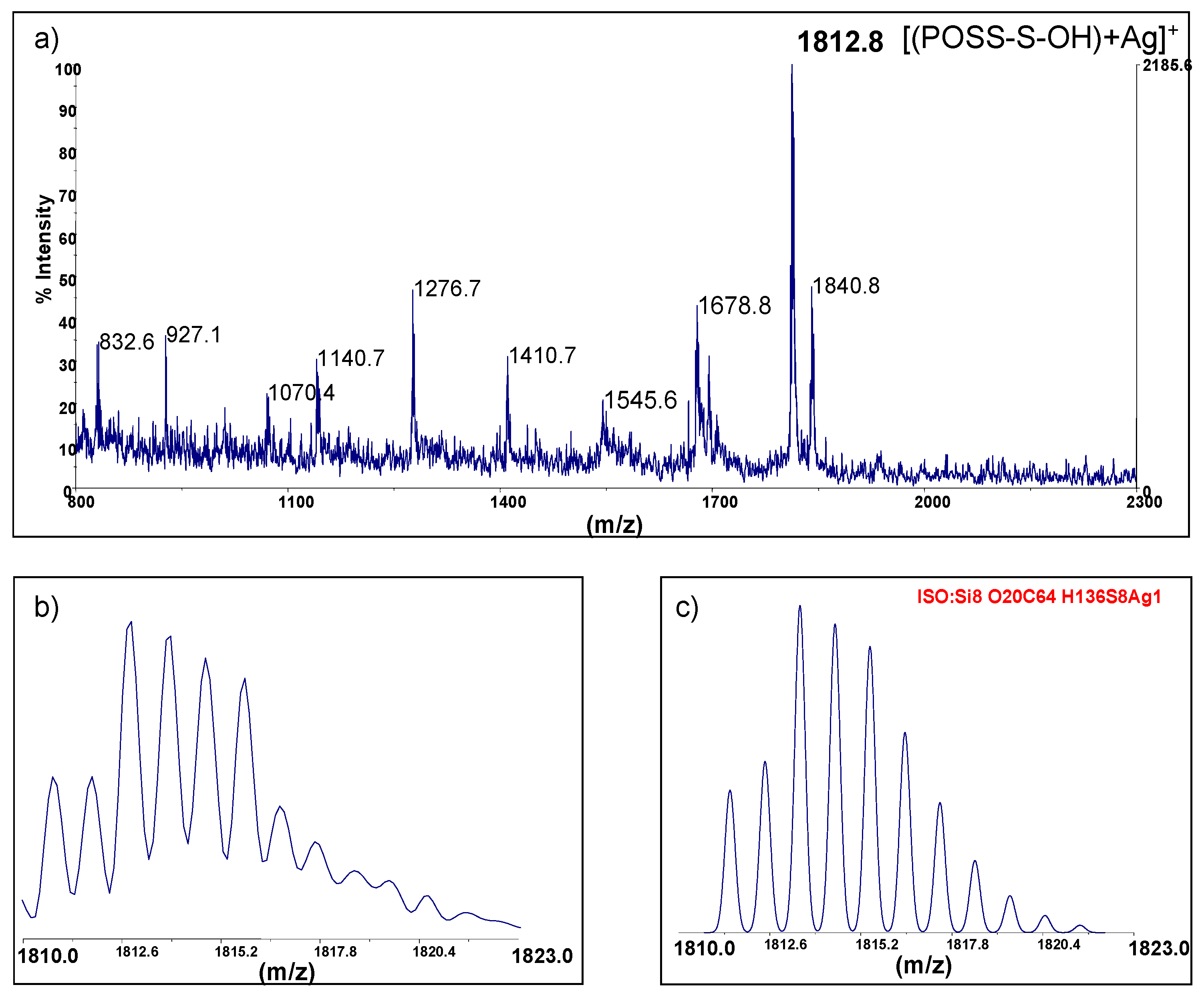 Materials 08 04400 g003 1024