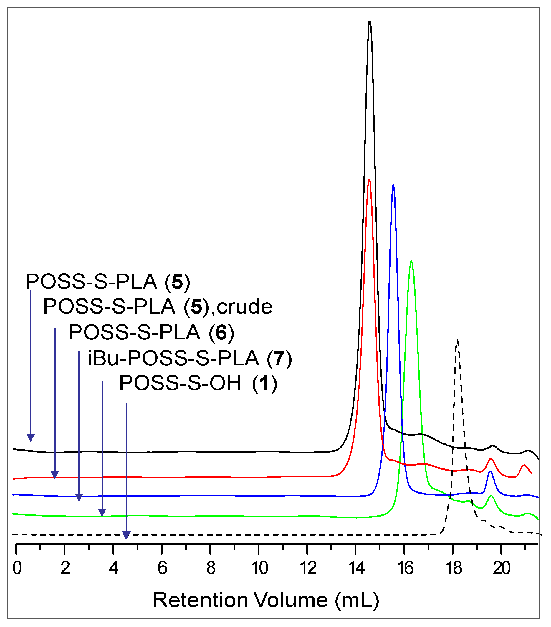 Materials 08 04400 g006 1024