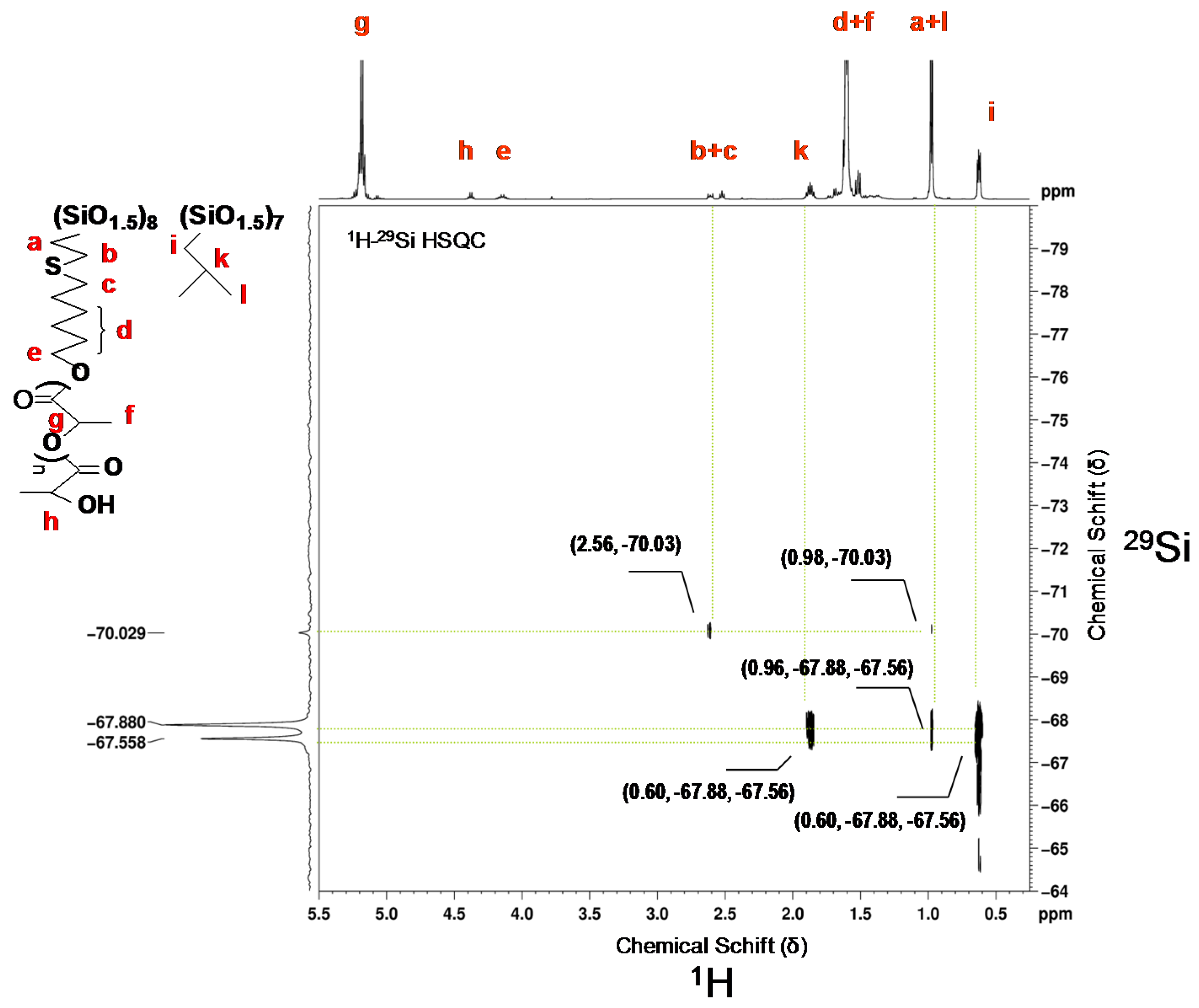 Materials 08 04400 g007 1024