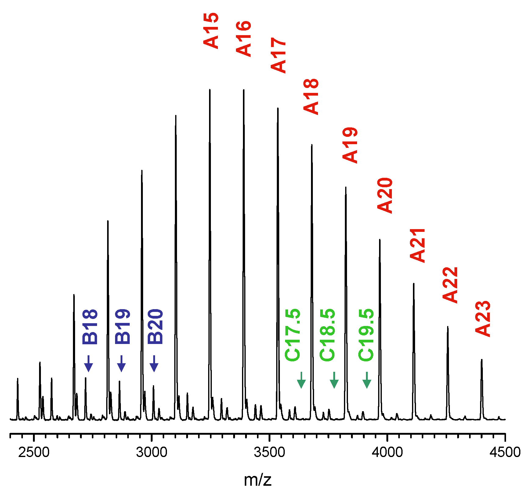 Materials 08 04400 g008 1024
