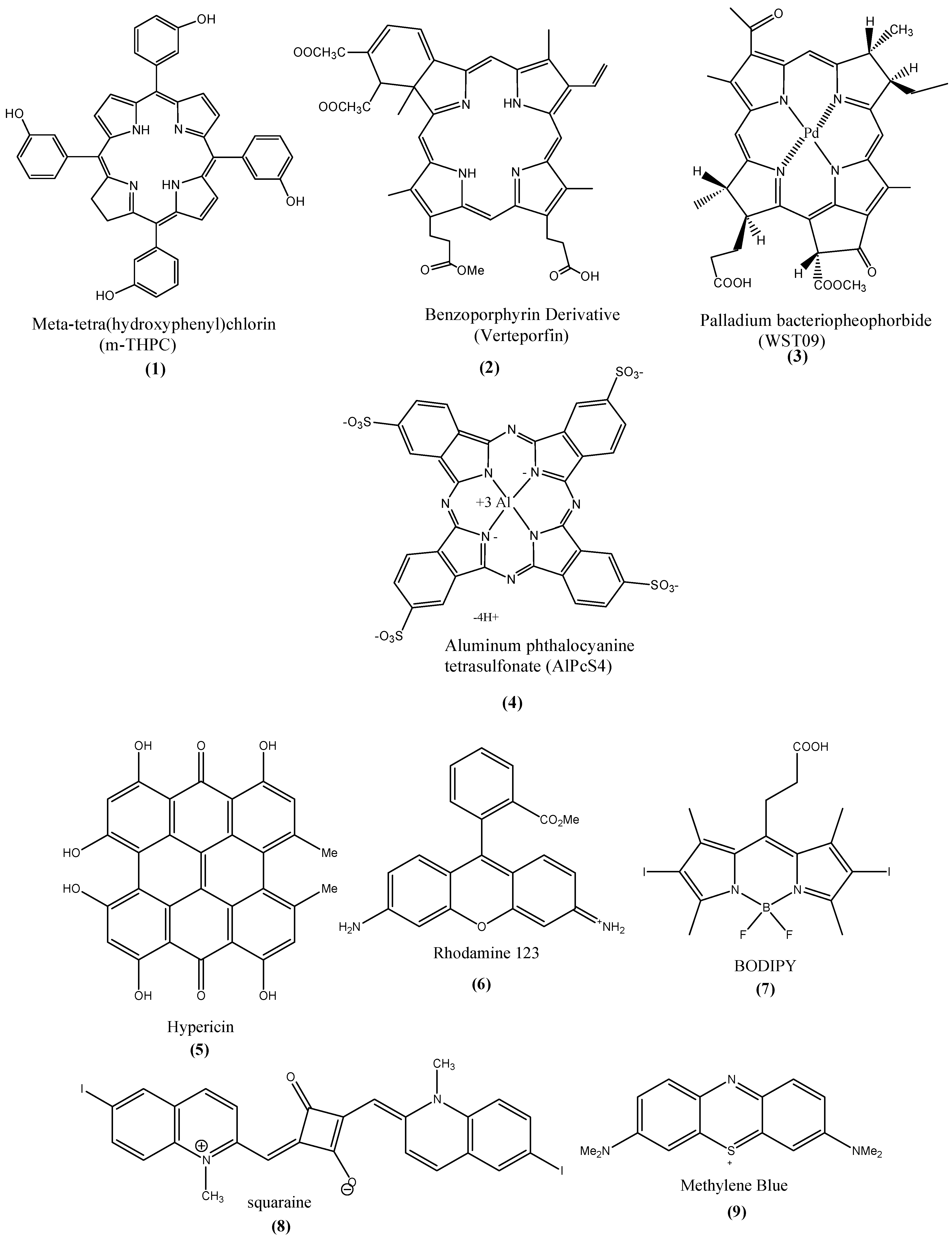 Materials 08 04421 g001