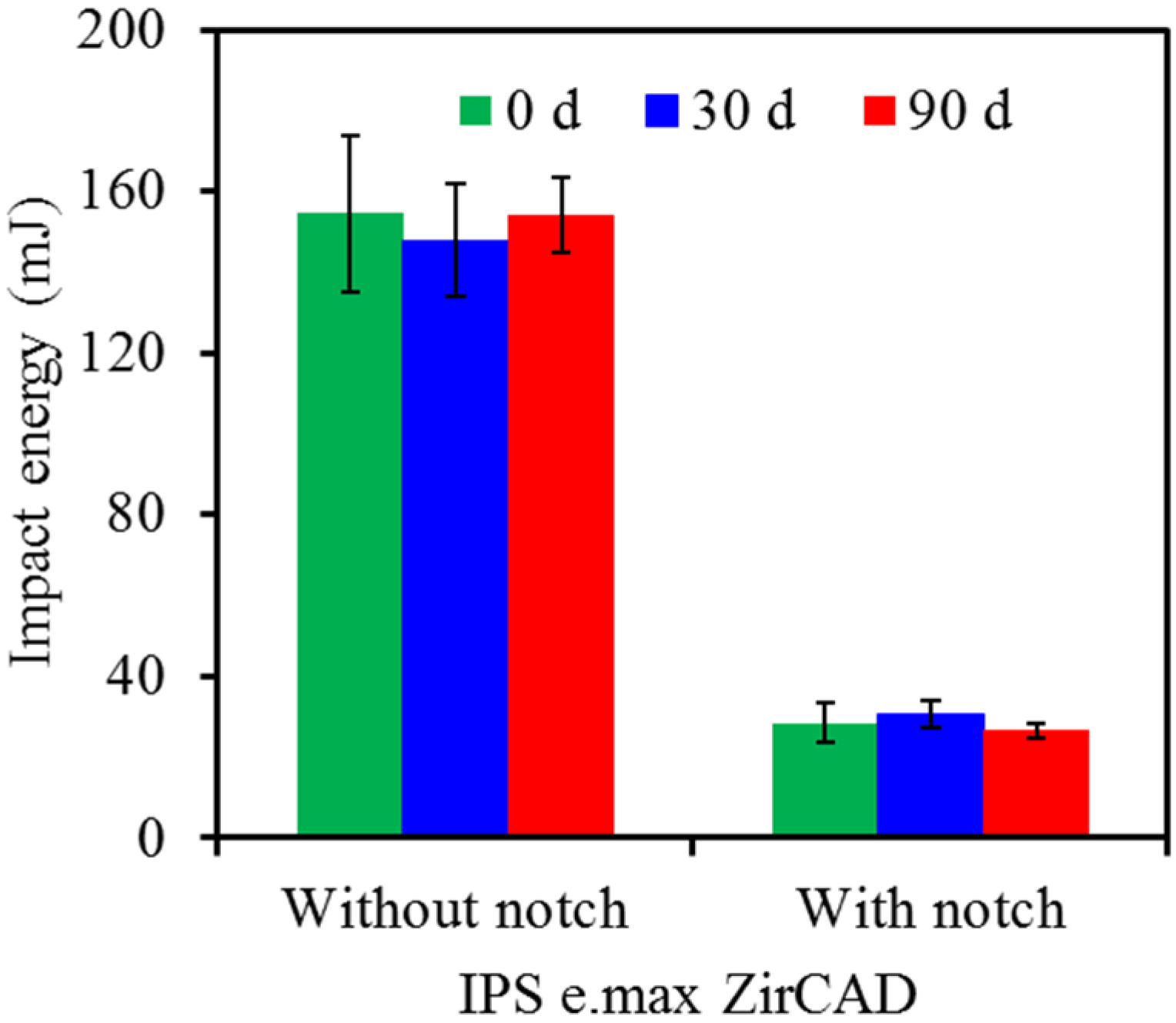 Materials 08 04479 g005 1024