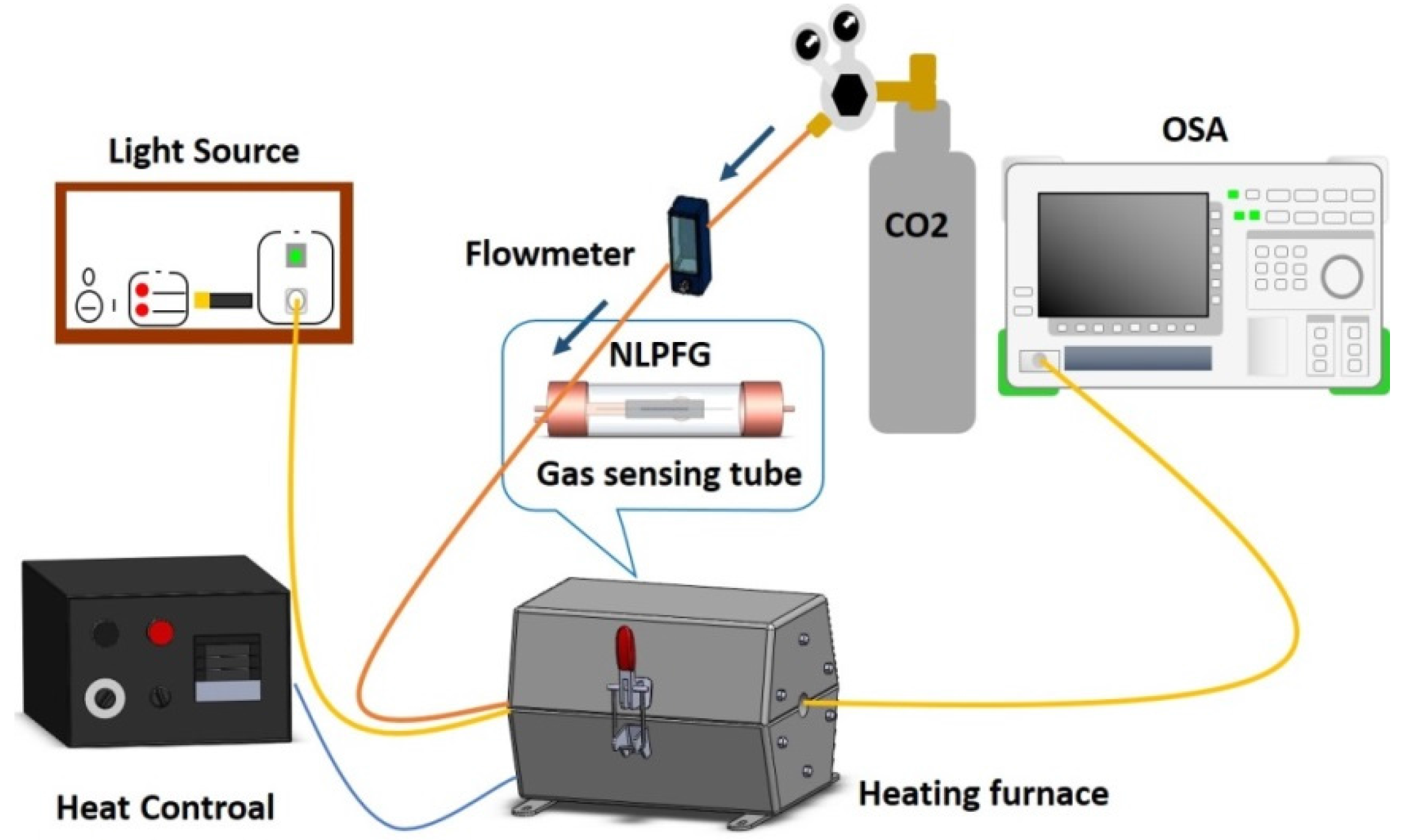 Materials 08 04535 g003