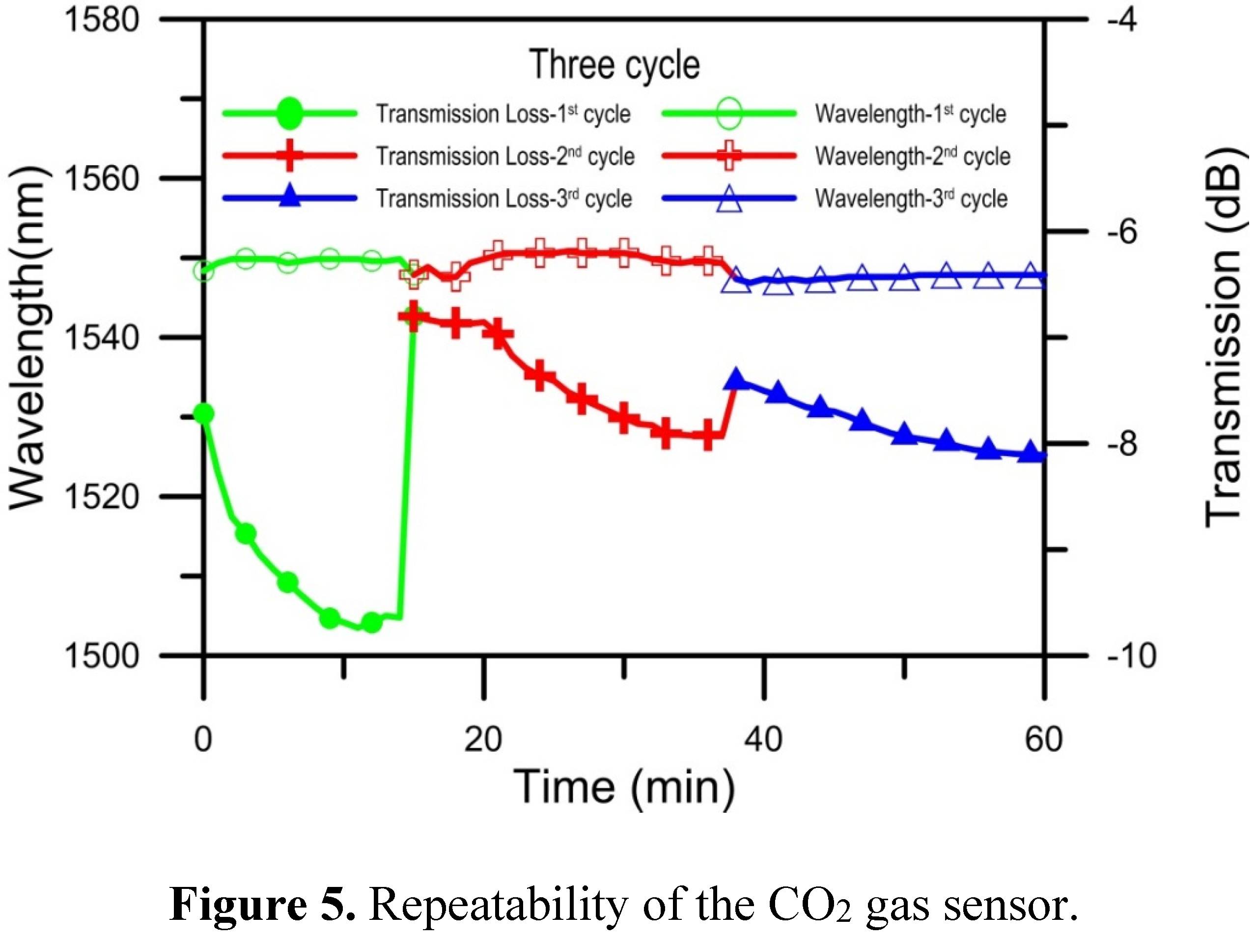 Materials 08 04535 g005