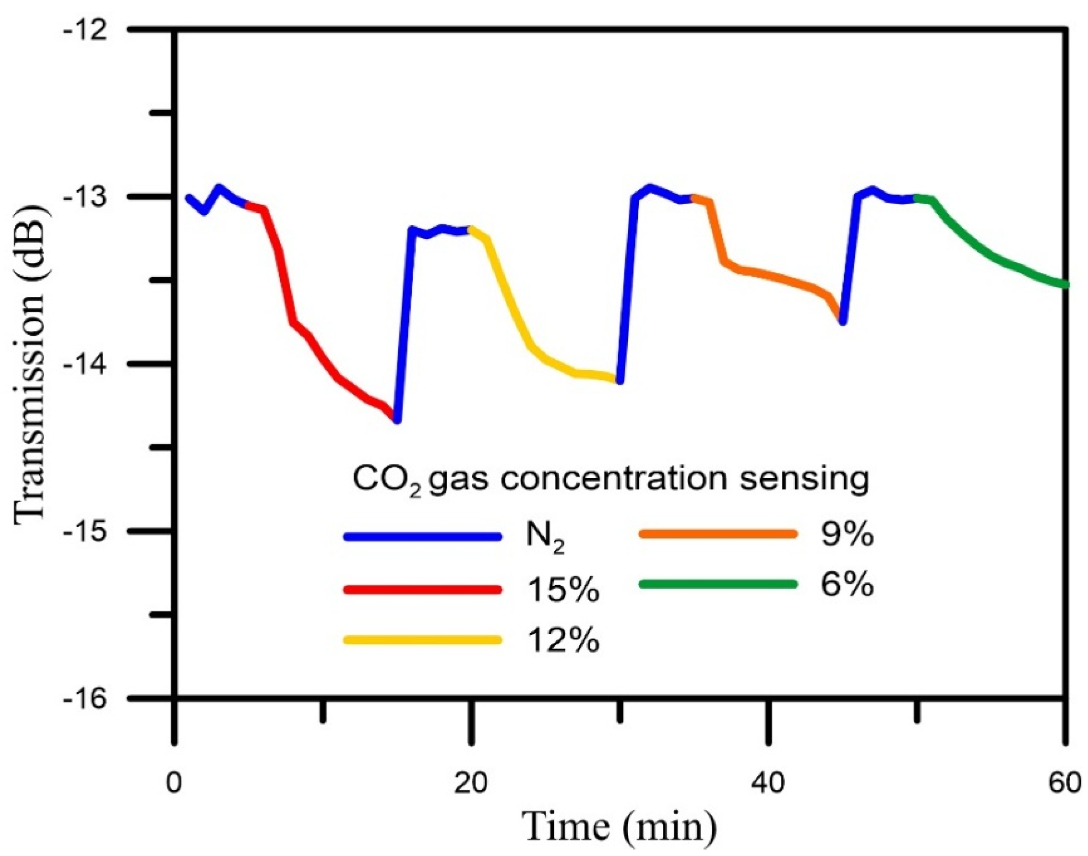 Materials 08 04535 g006