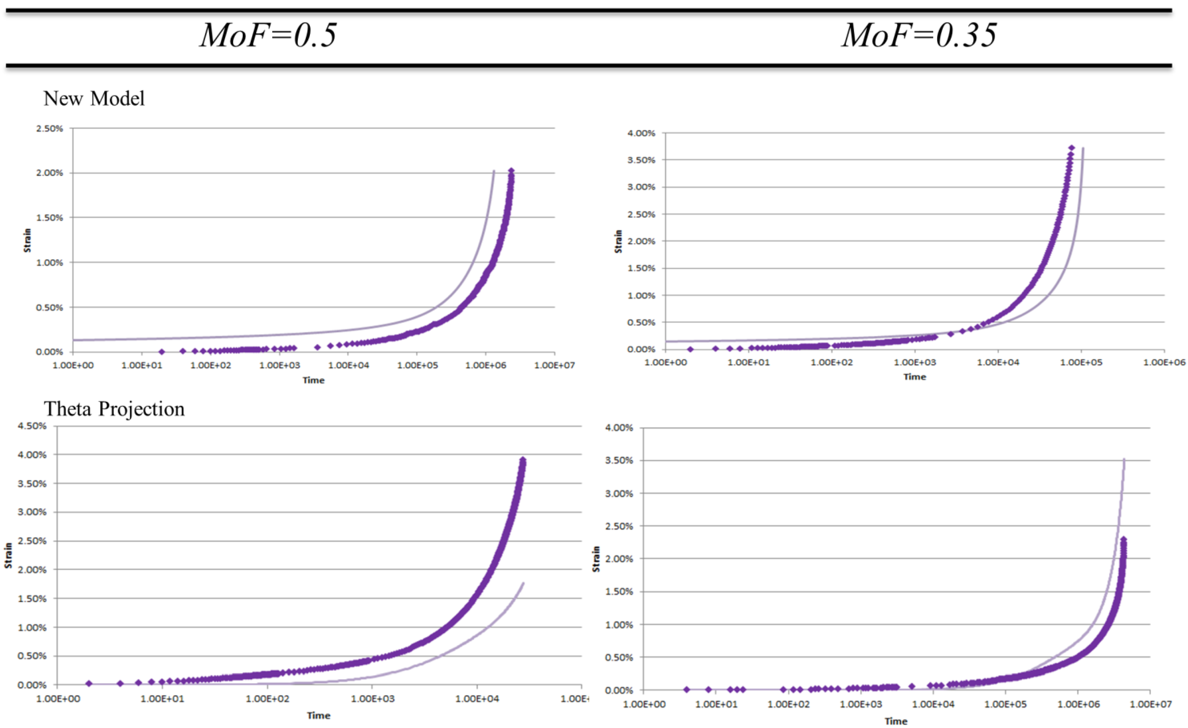 Materials 08 04582 g002 1024