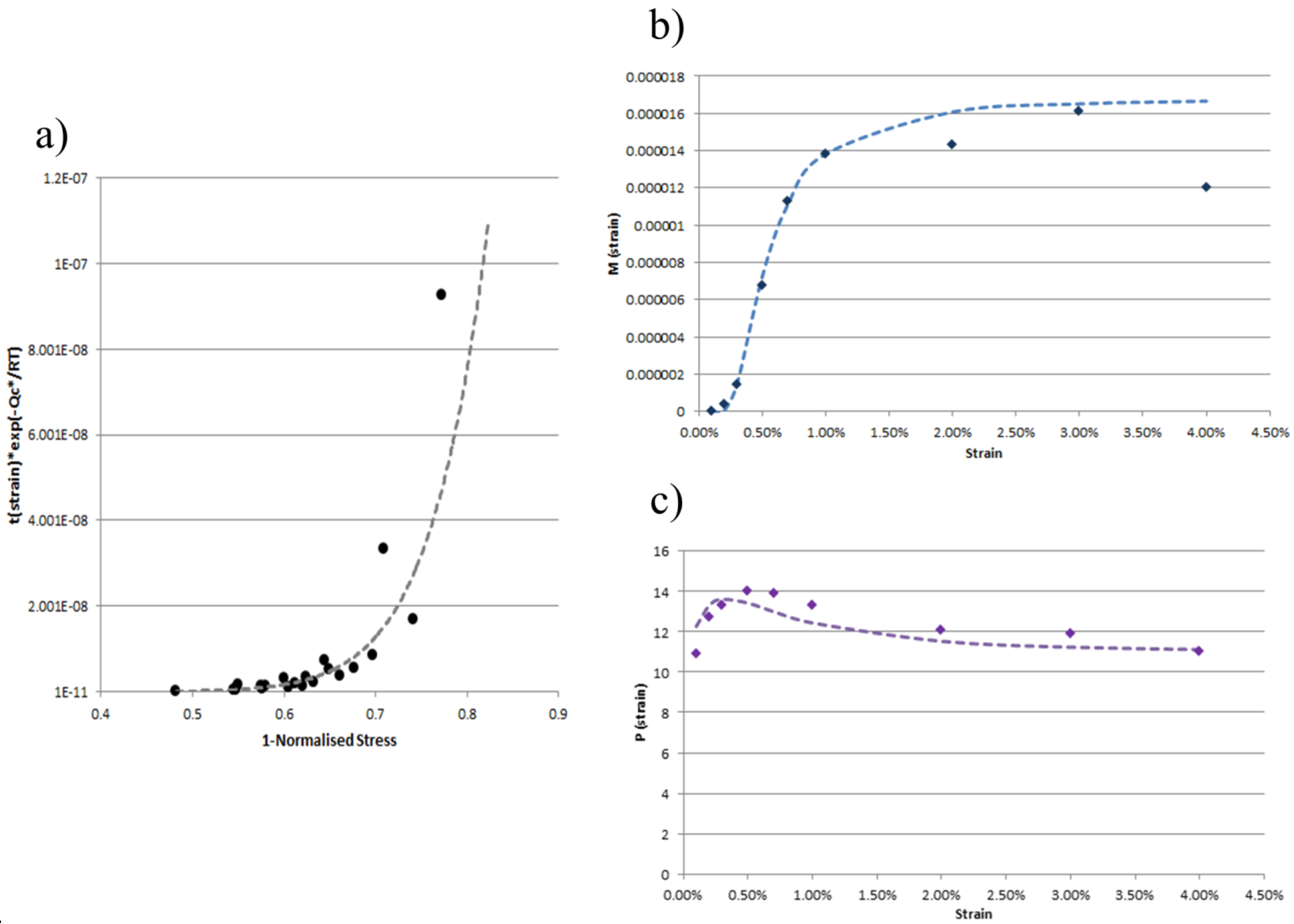 Materials 08 04582 g003 1024