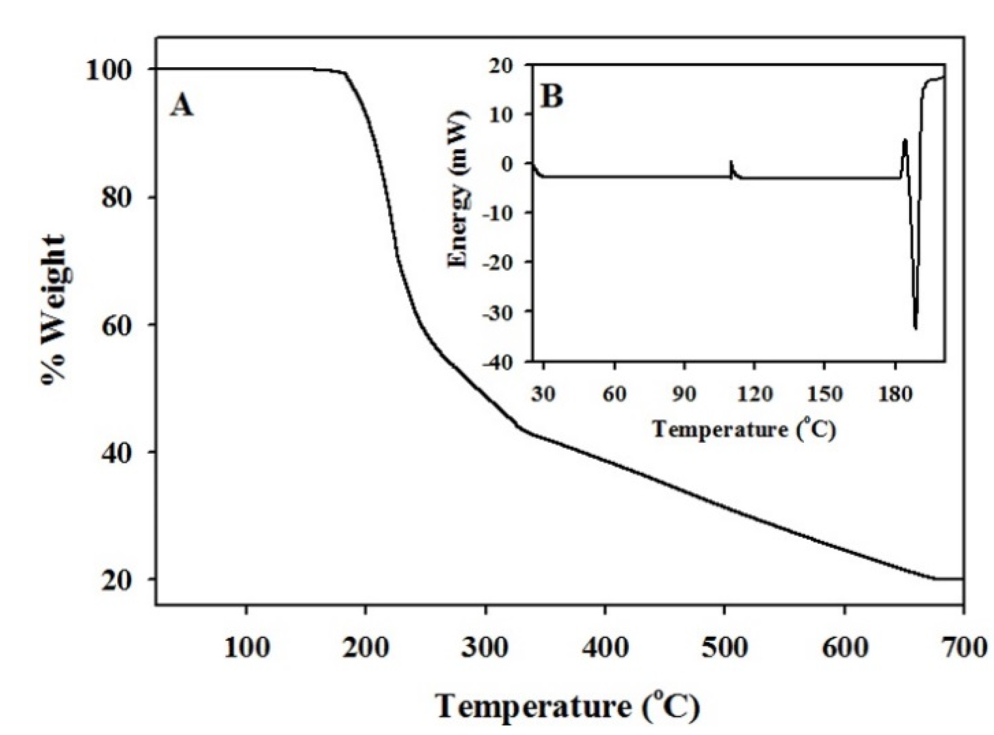 Materials 08 04593 g002