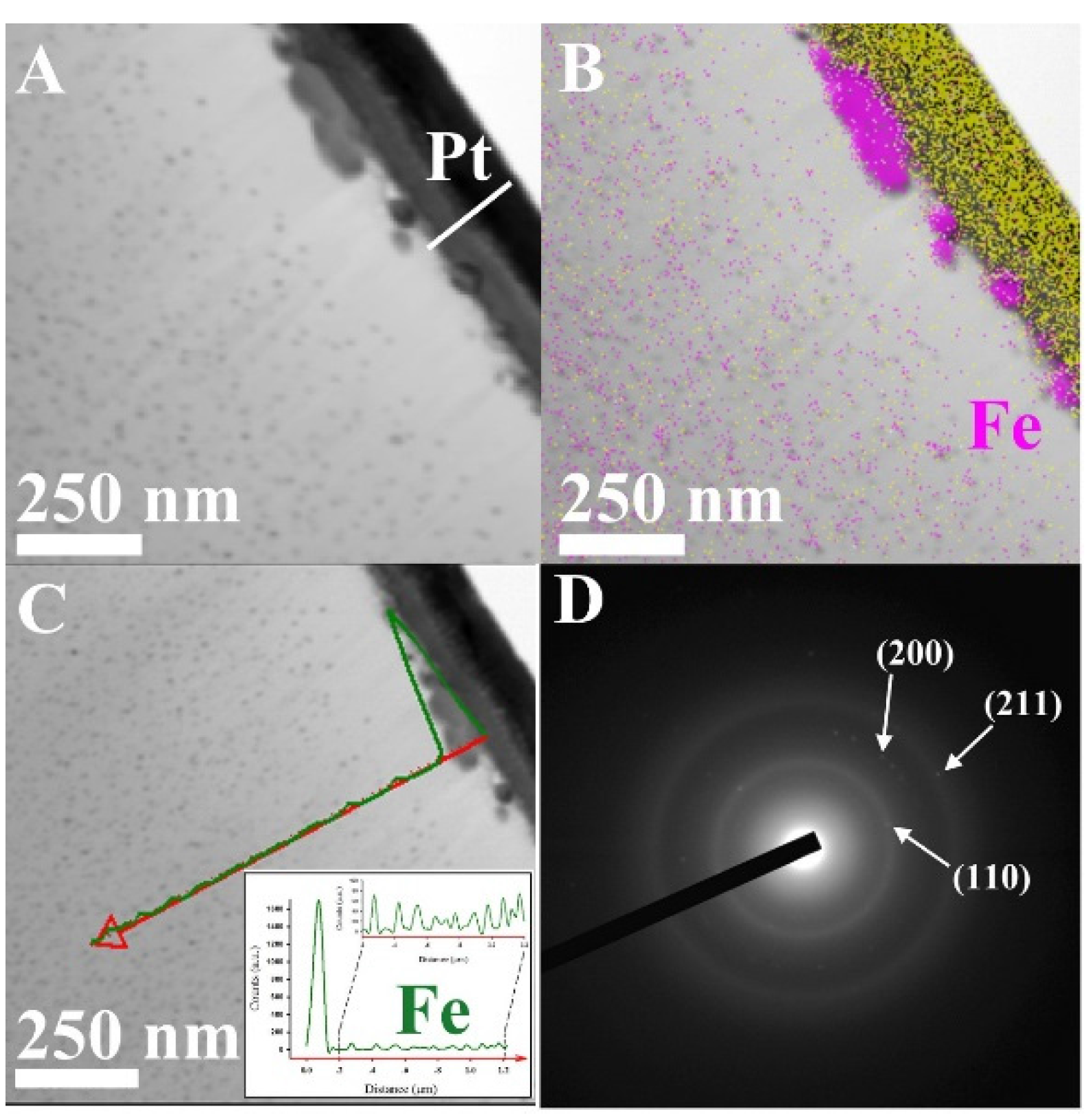 Materials 08 04593 g006