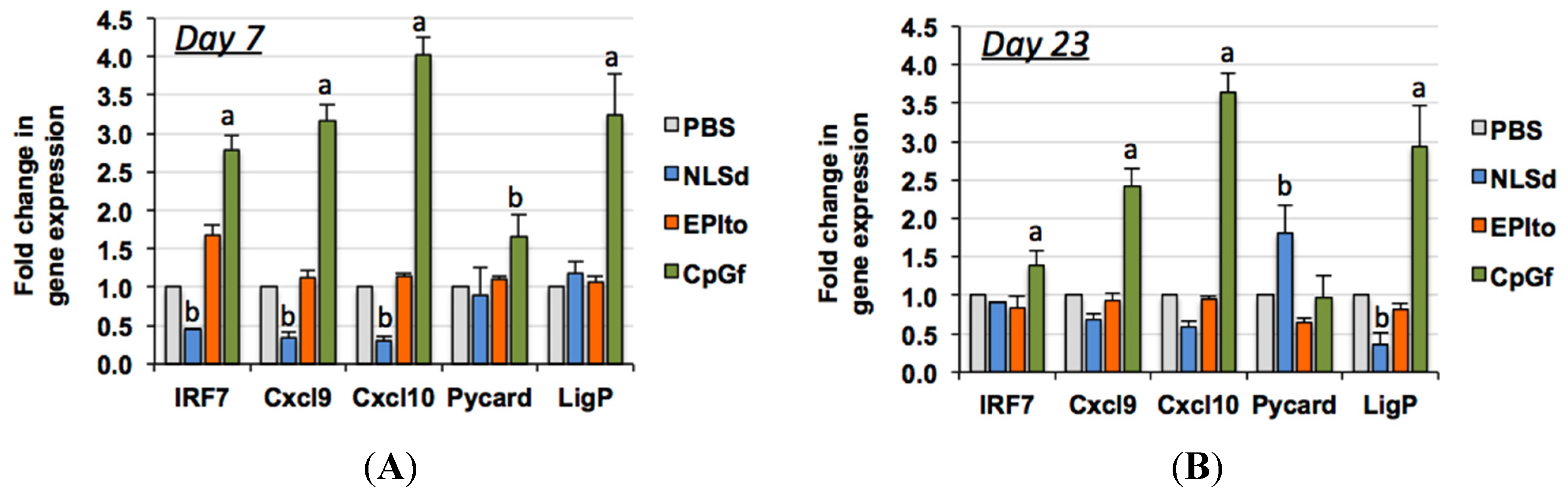 Materials 08 04608 g003 1024