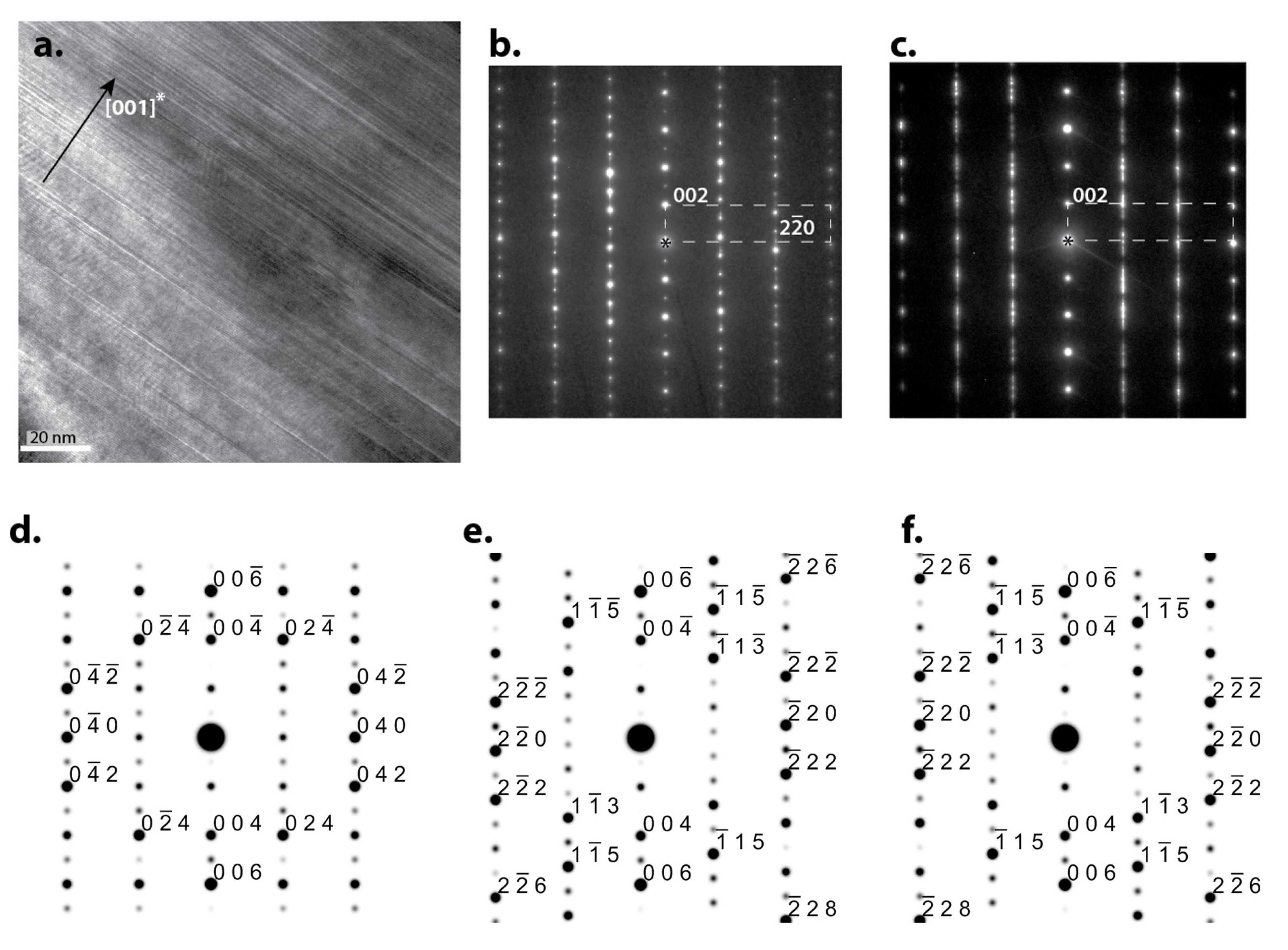 Materials 08 04618 g006