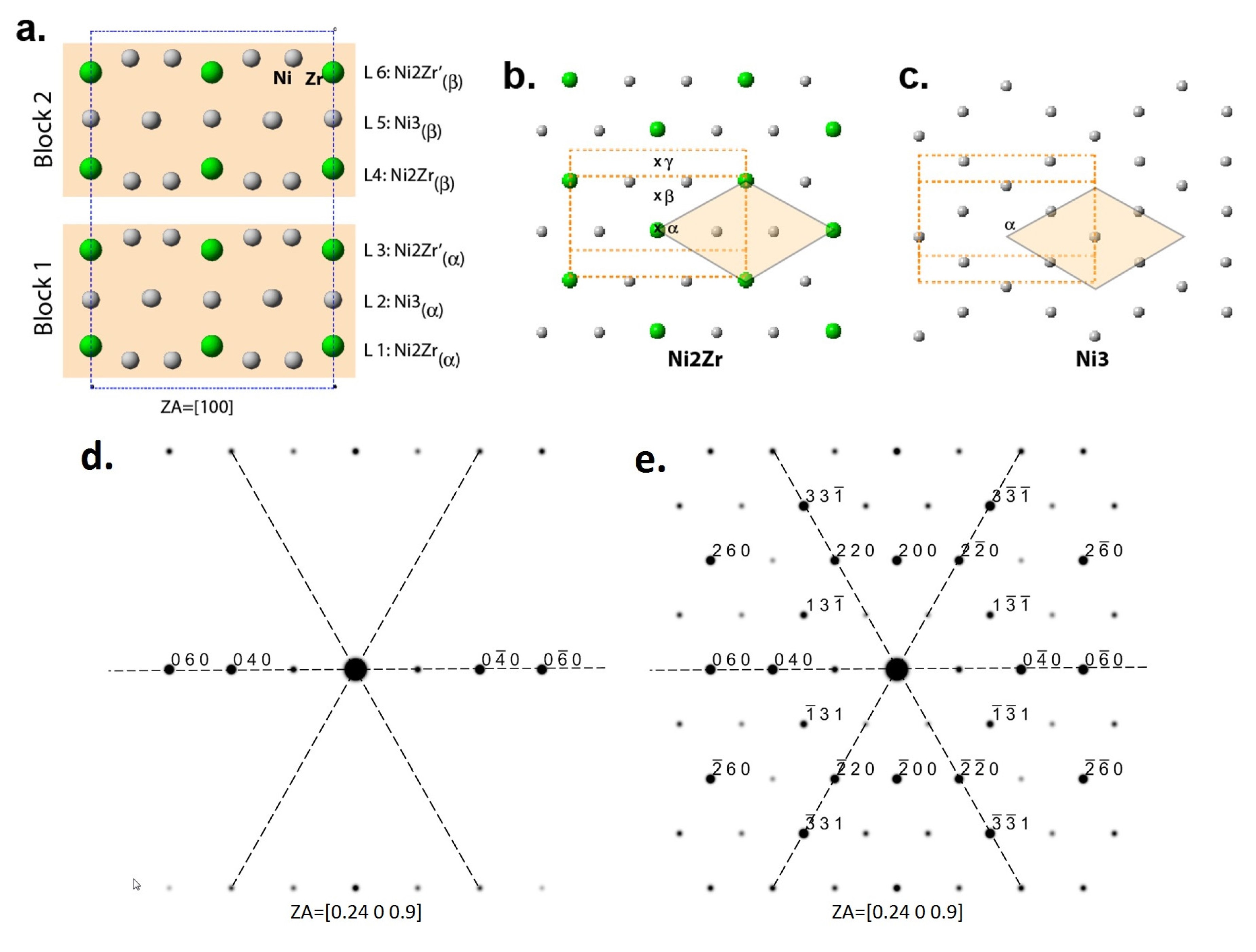Materials 08 04618 g007