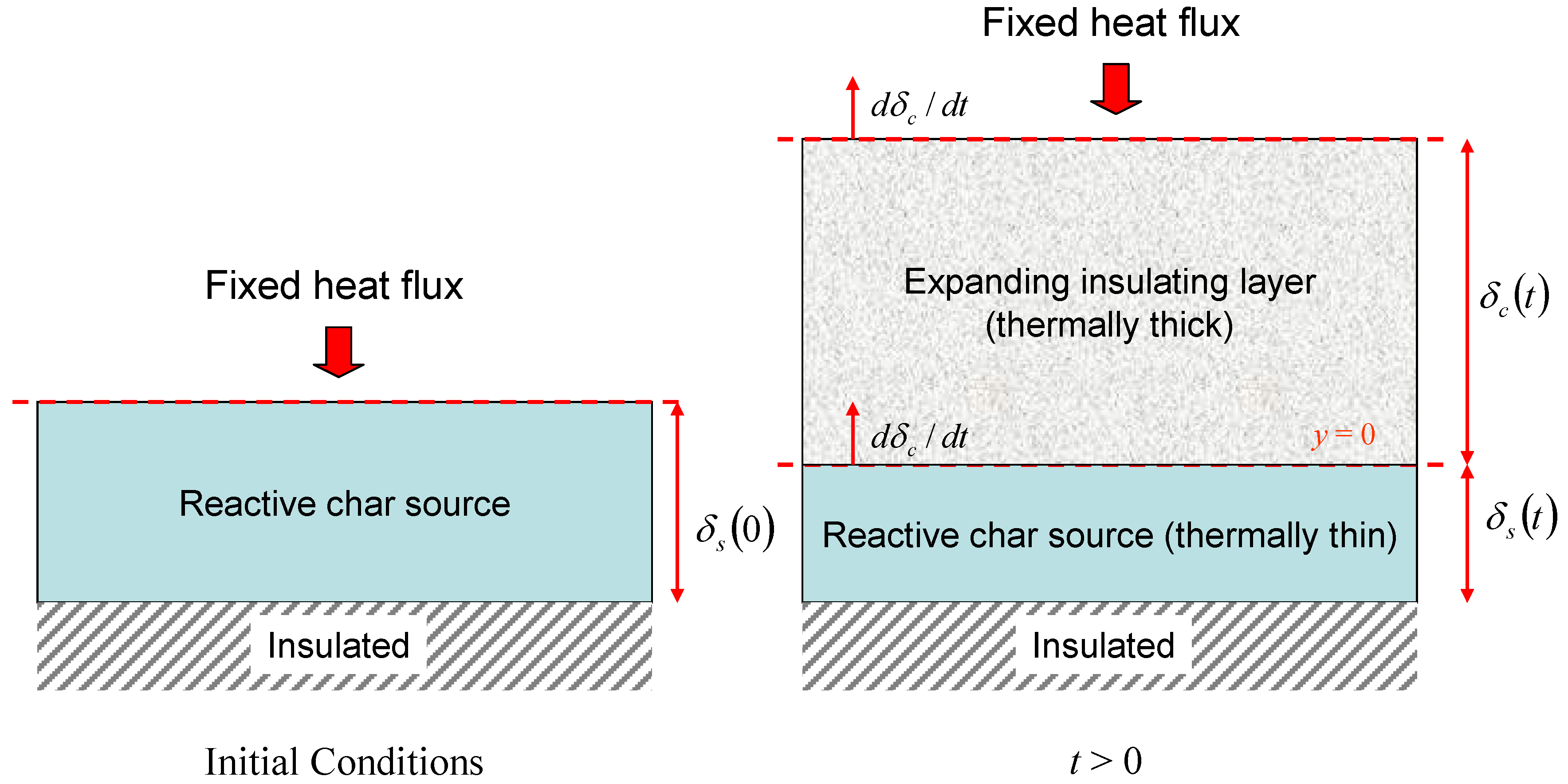 Materials 08 04679 g007 1024