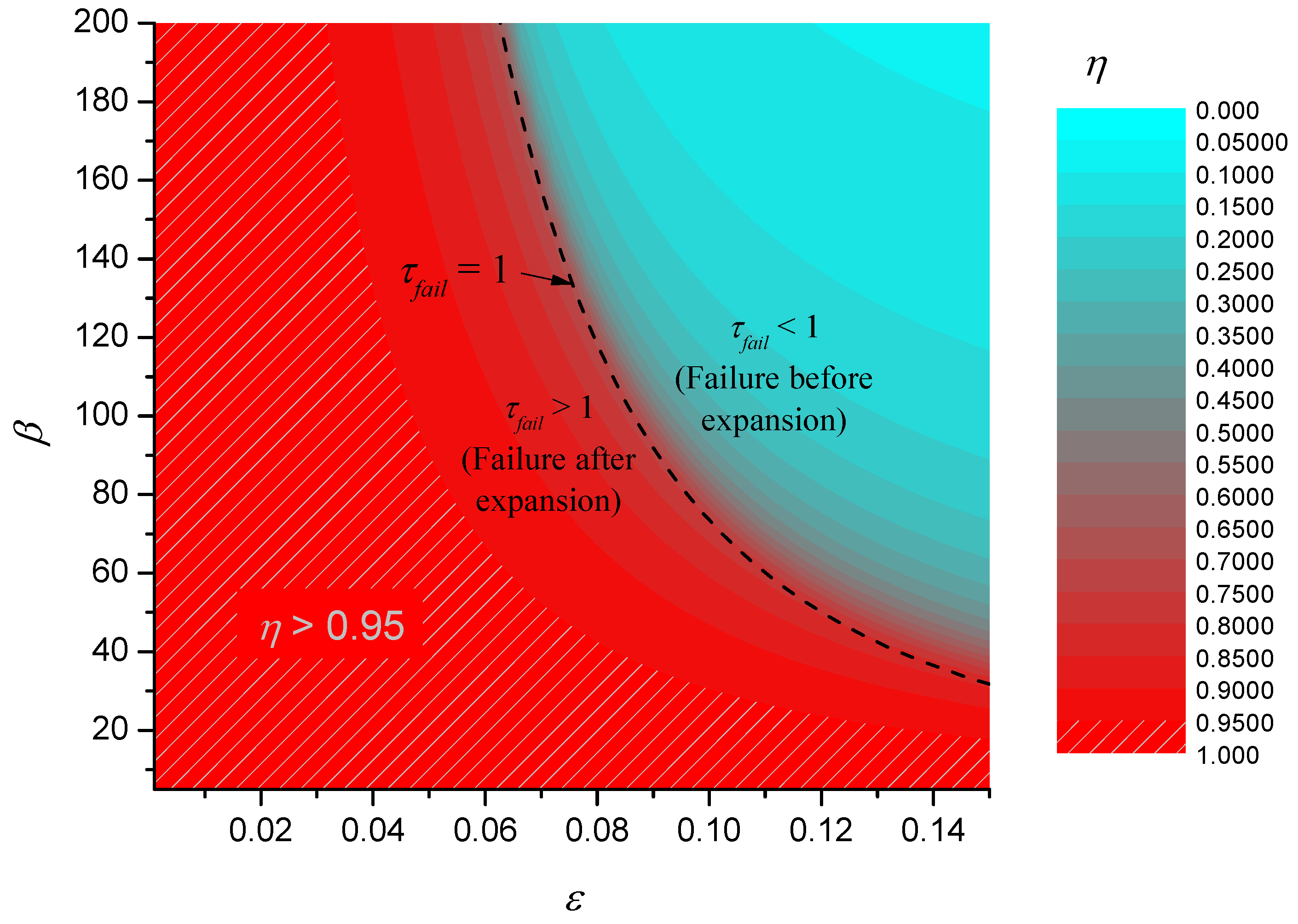 Materials 08 04679 g009 1024