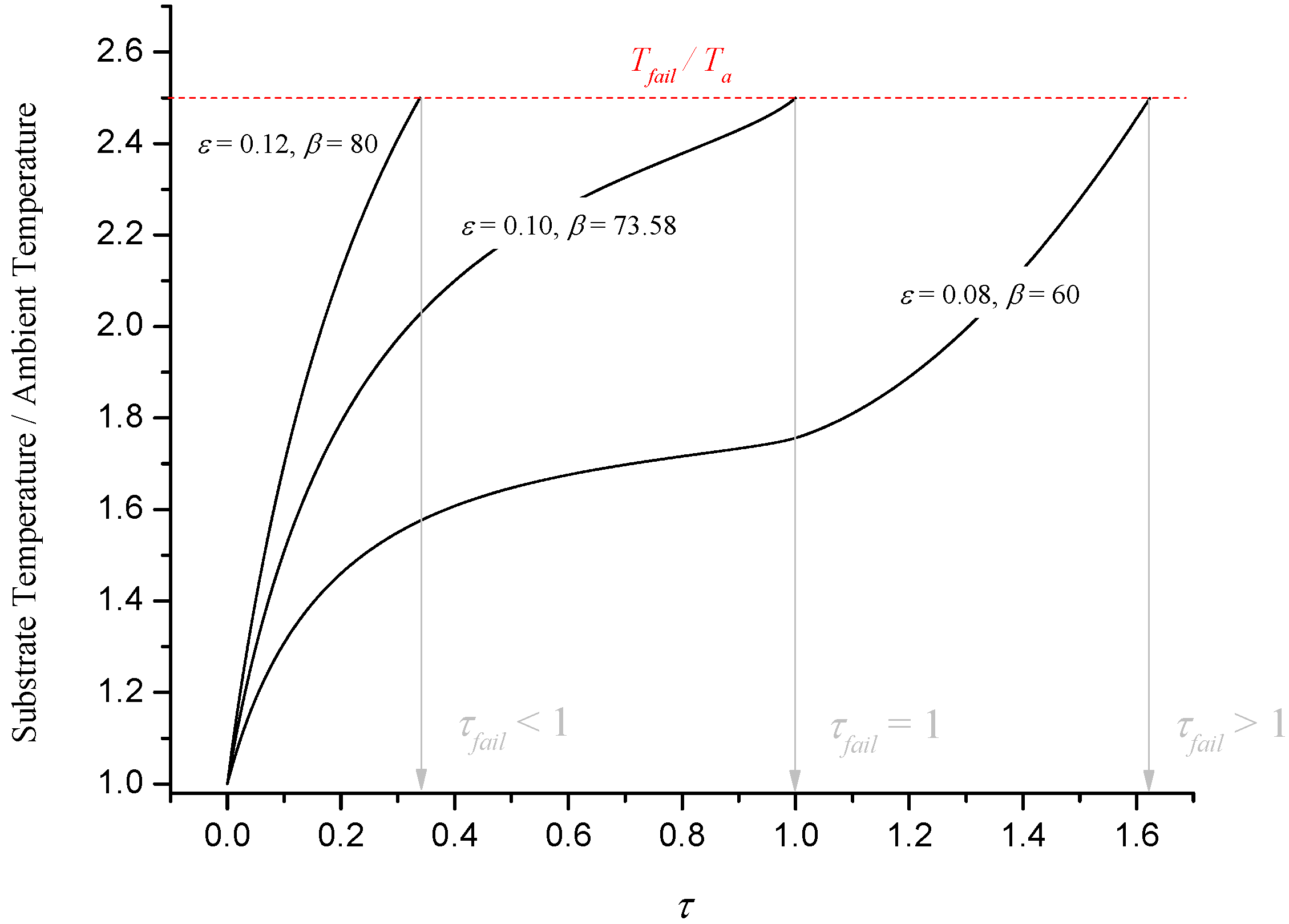 Materials 08 04679 g011 1024