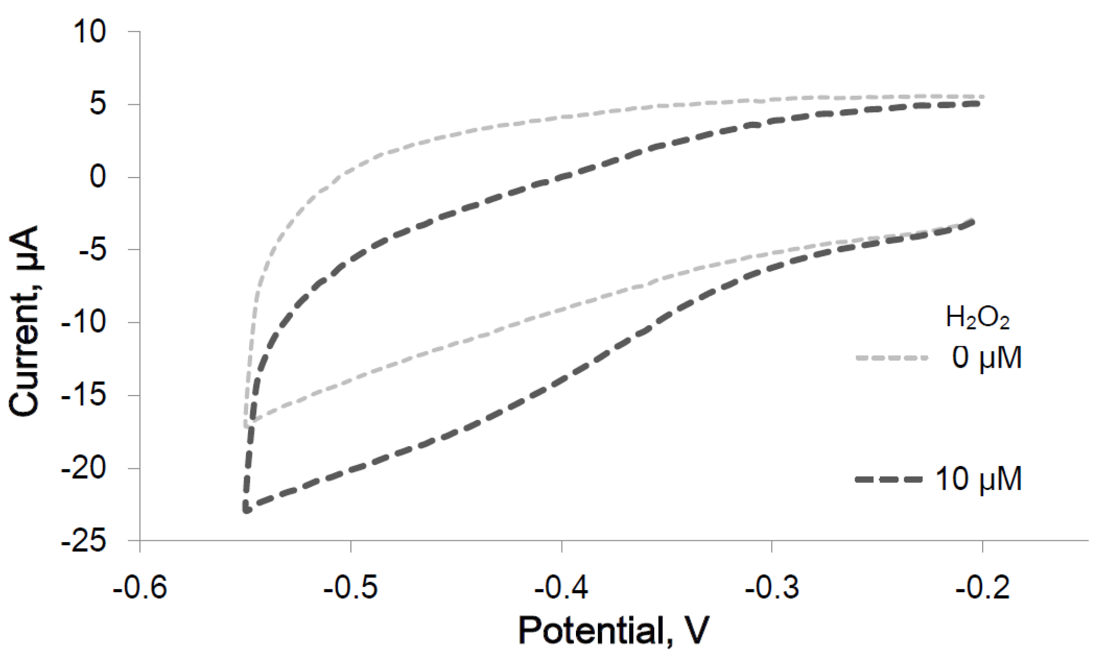 Materials 08 04710 g004