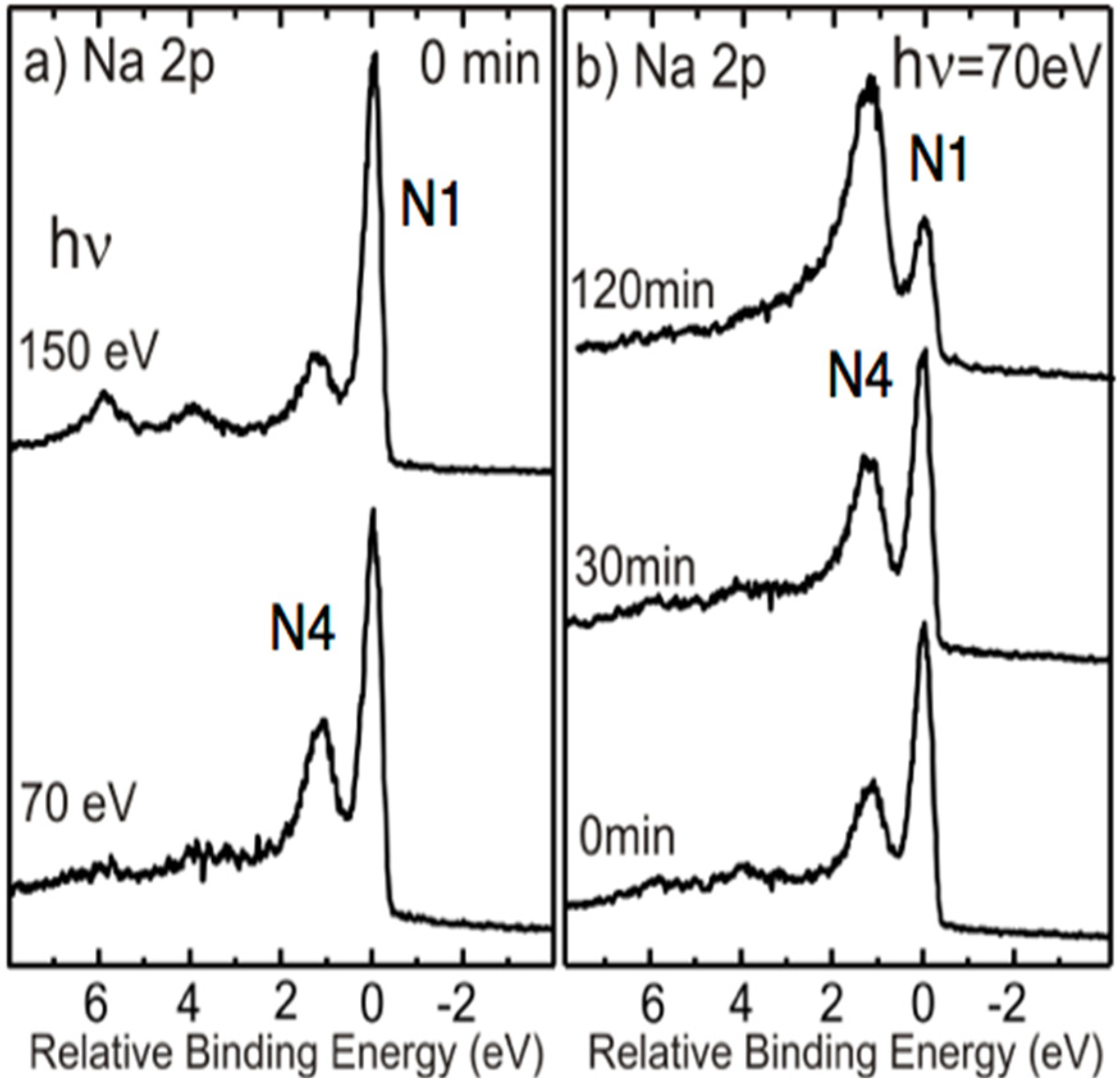 Materials 08 04768 g002 1024