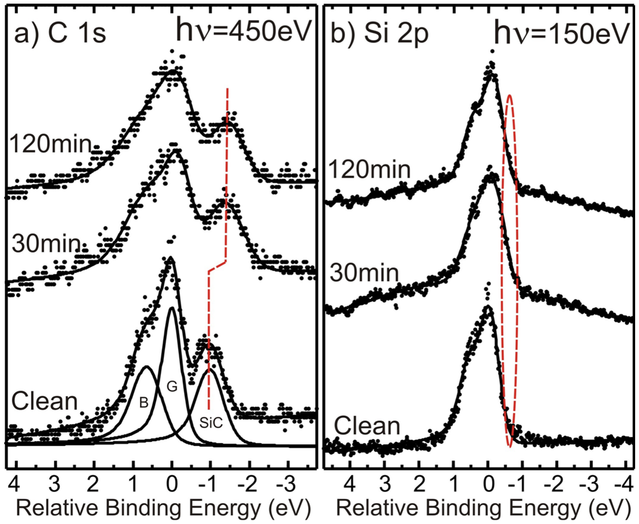 Materials 08 04768 g005 1024