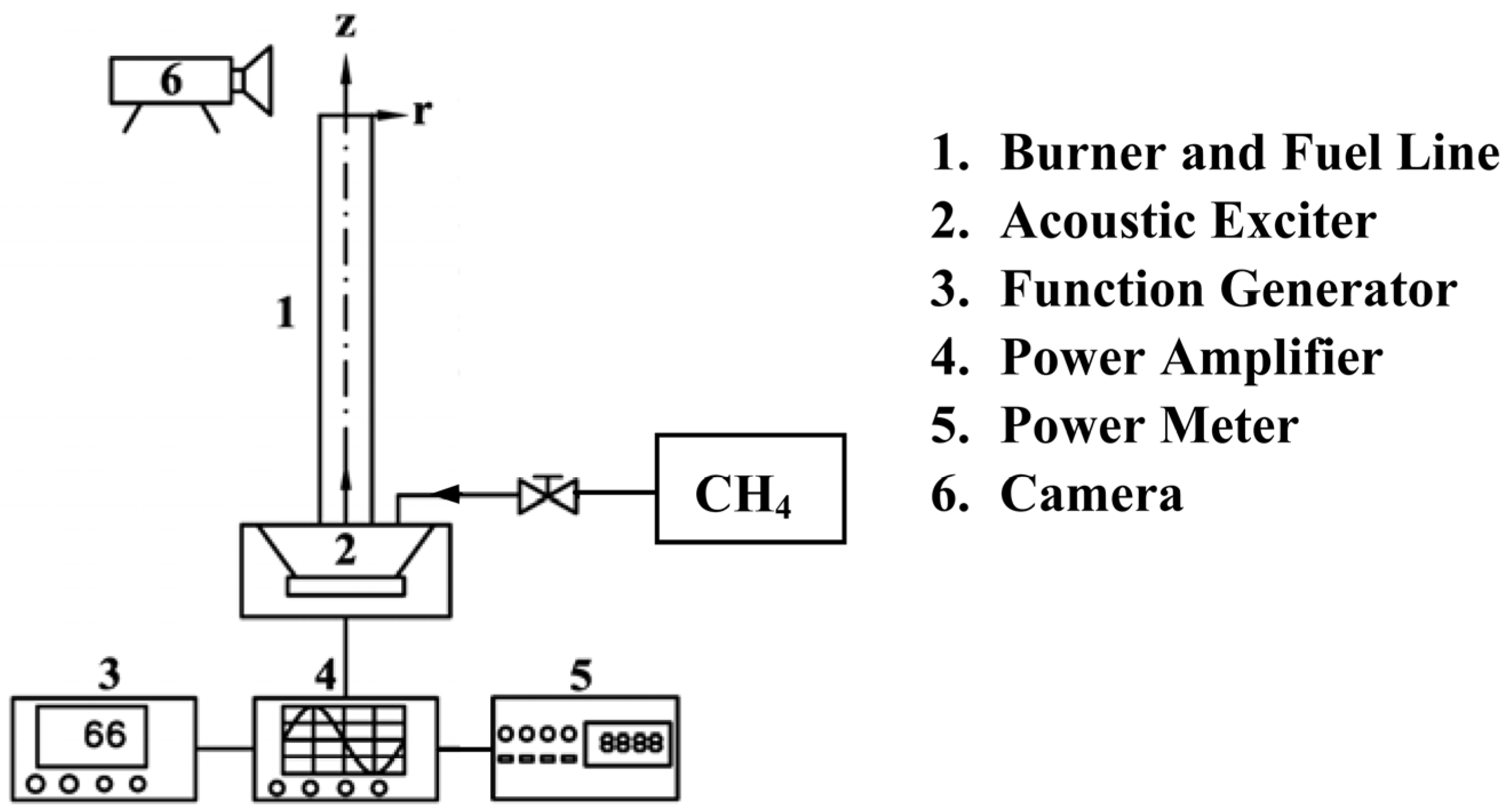 Materials 08 04805 g001 1024