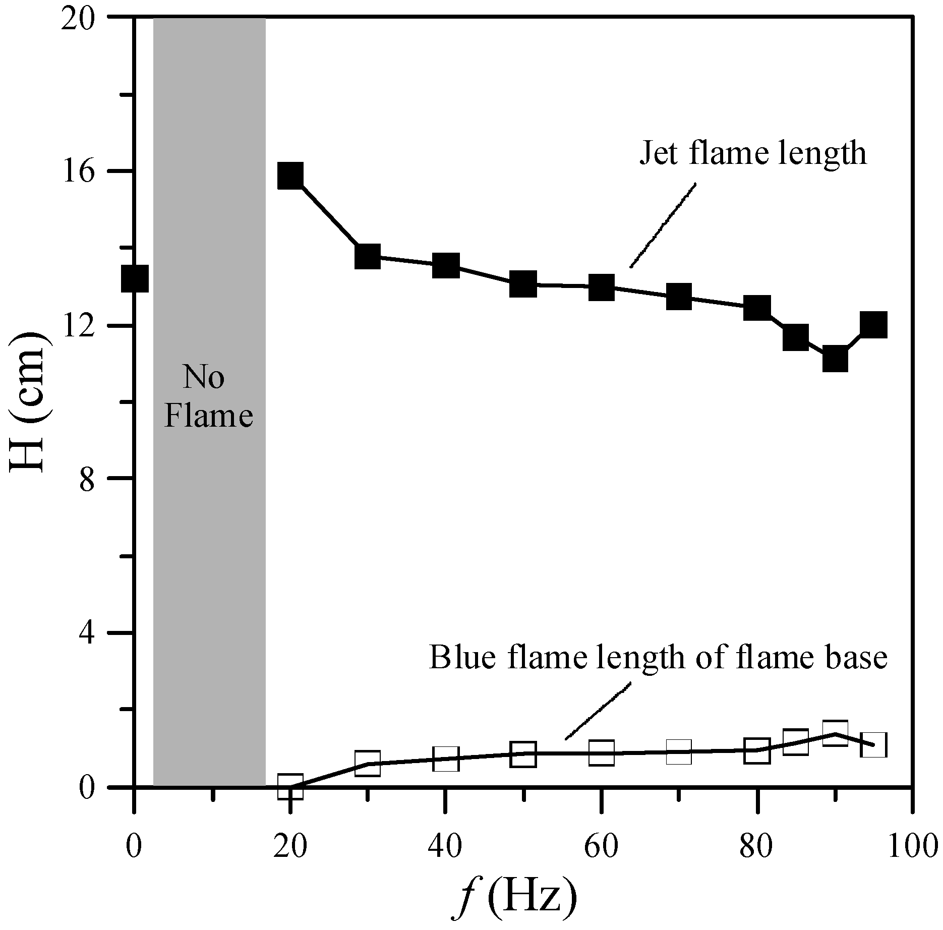 Materials 08 04805 g003 1024