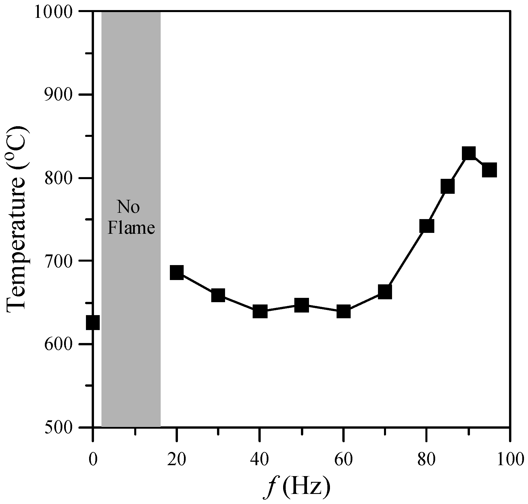 Materials 08 04805 g004 1024