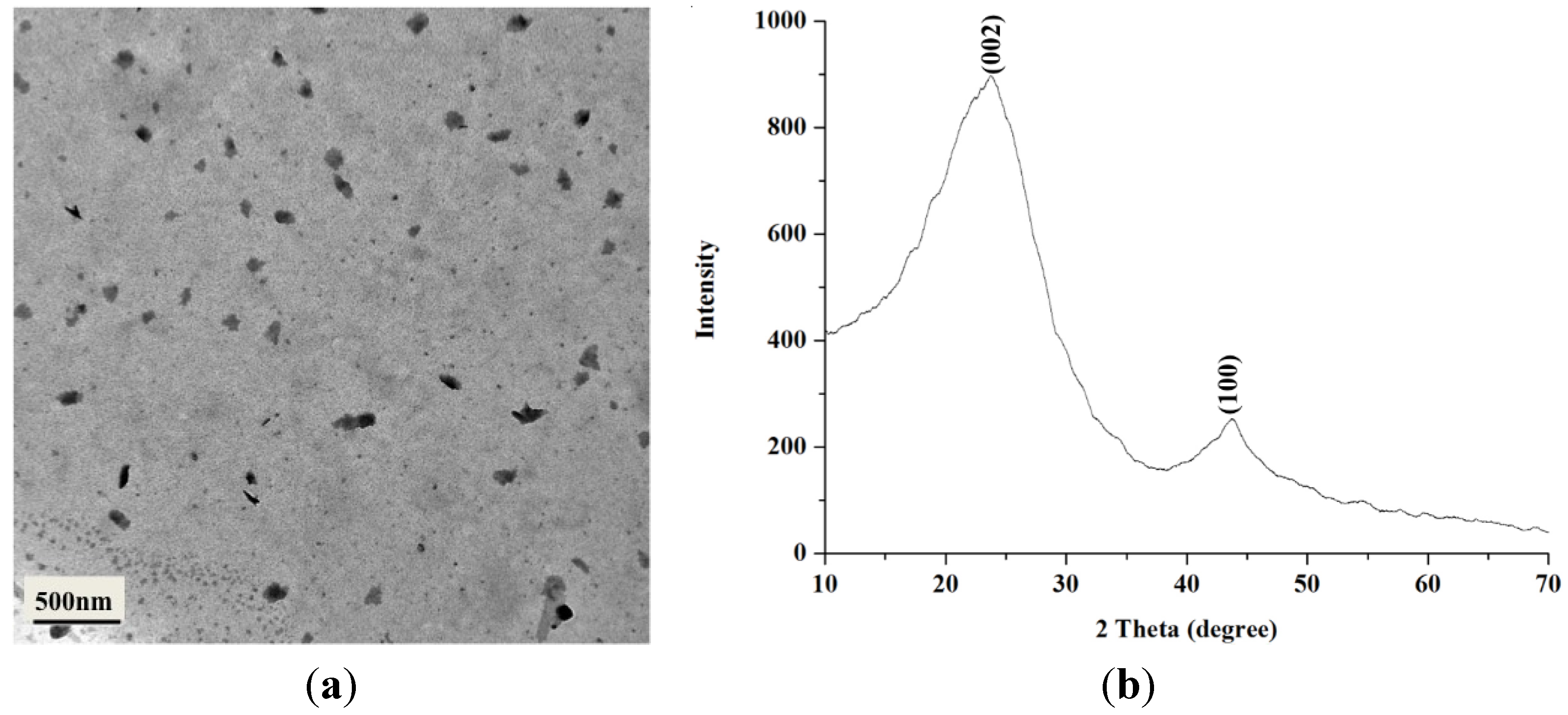 Materials 08 04895 g001