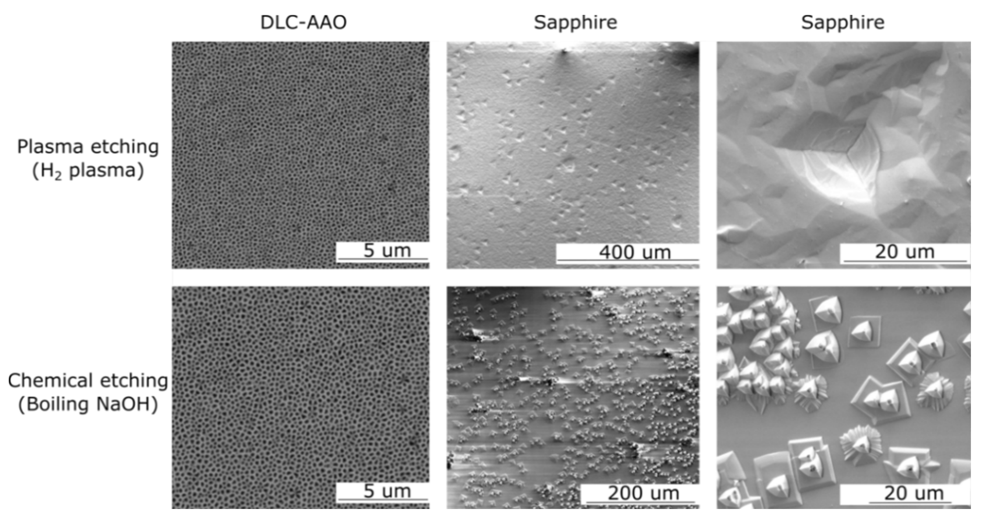 Materials 08 04992 g002