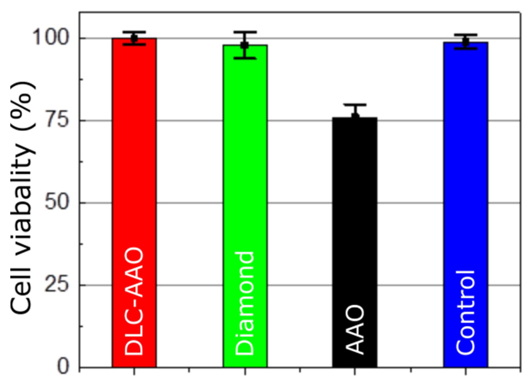 Materials 08 04992 g005