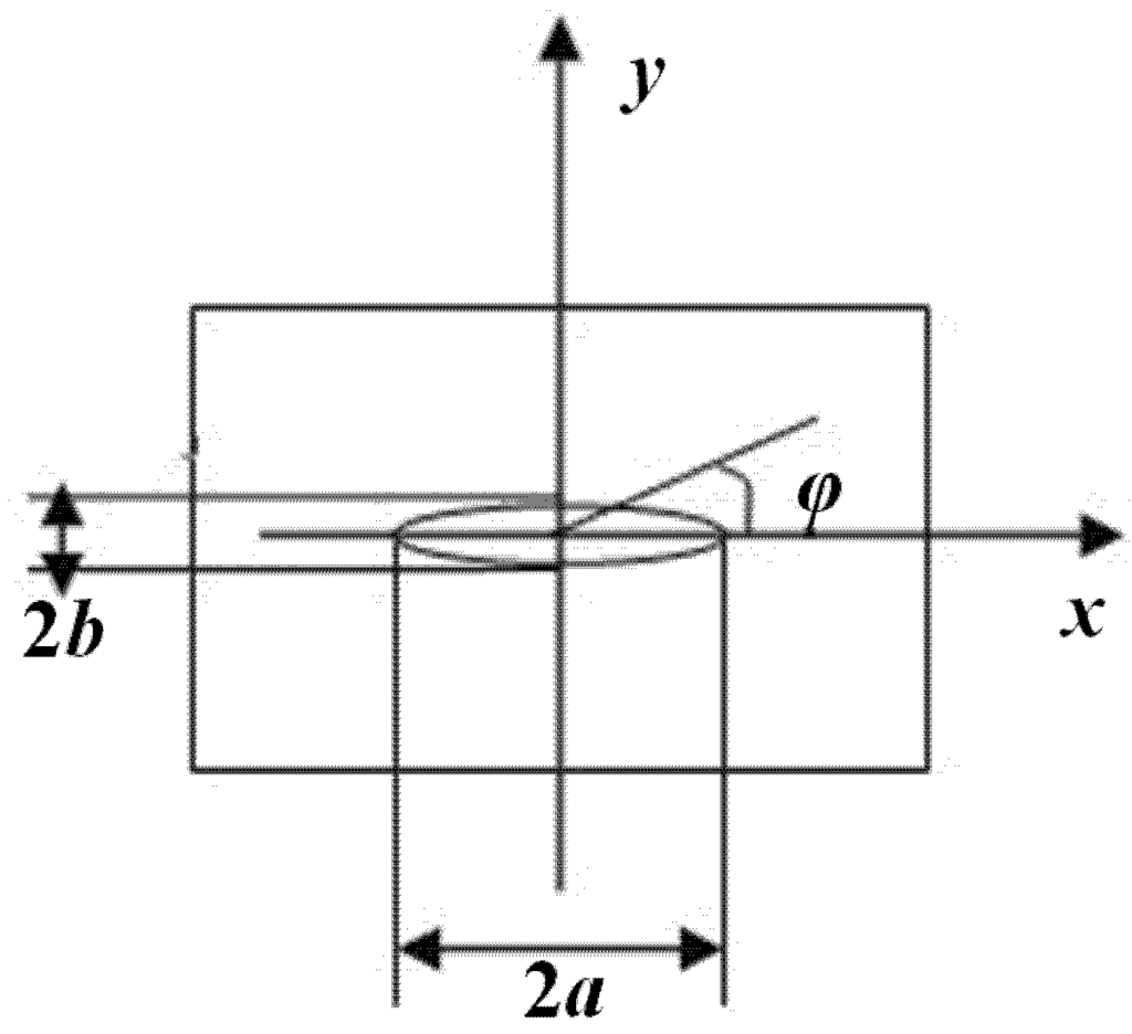 Materials 08 05018 g002 1024