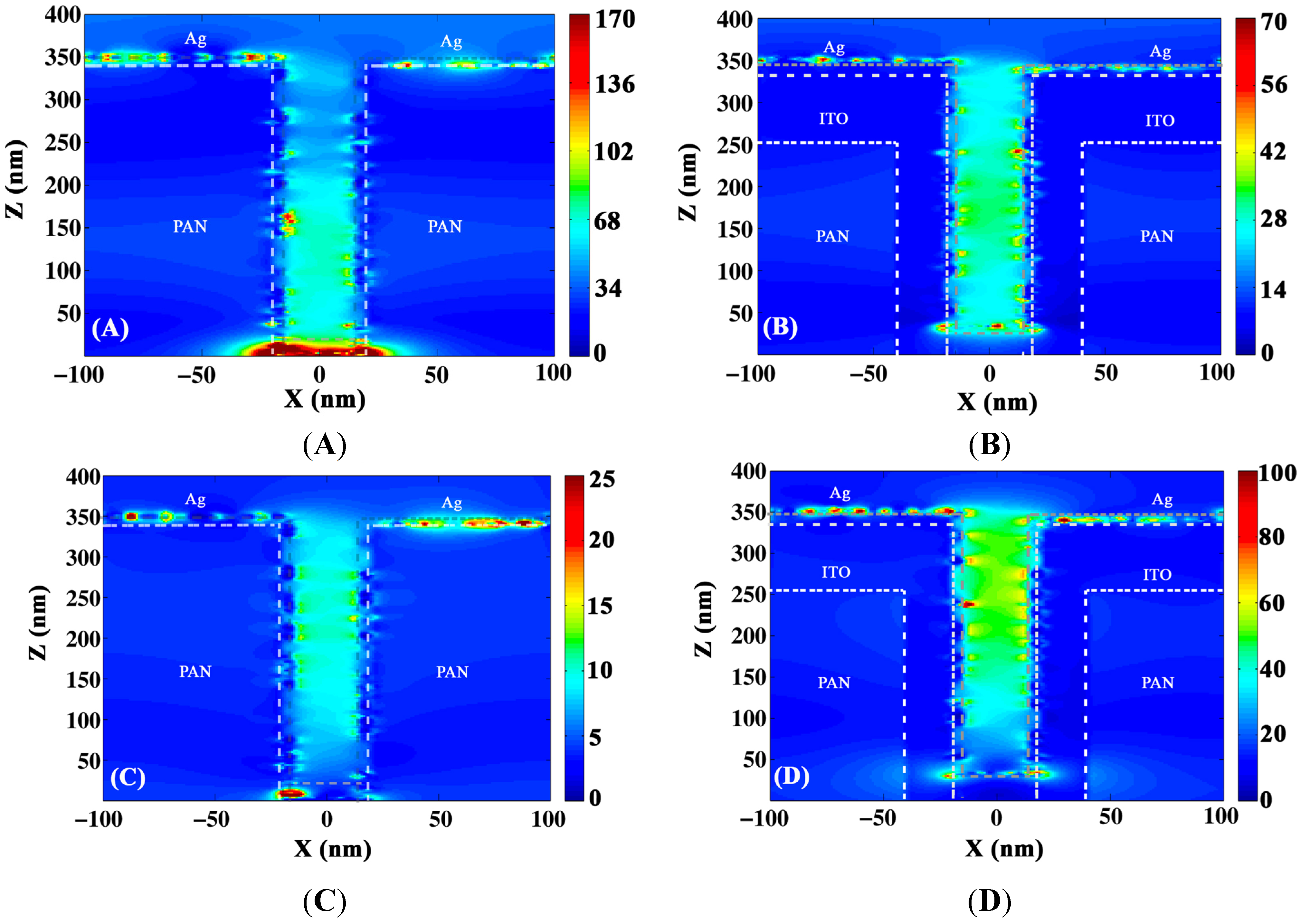Materials 08 05028 g008