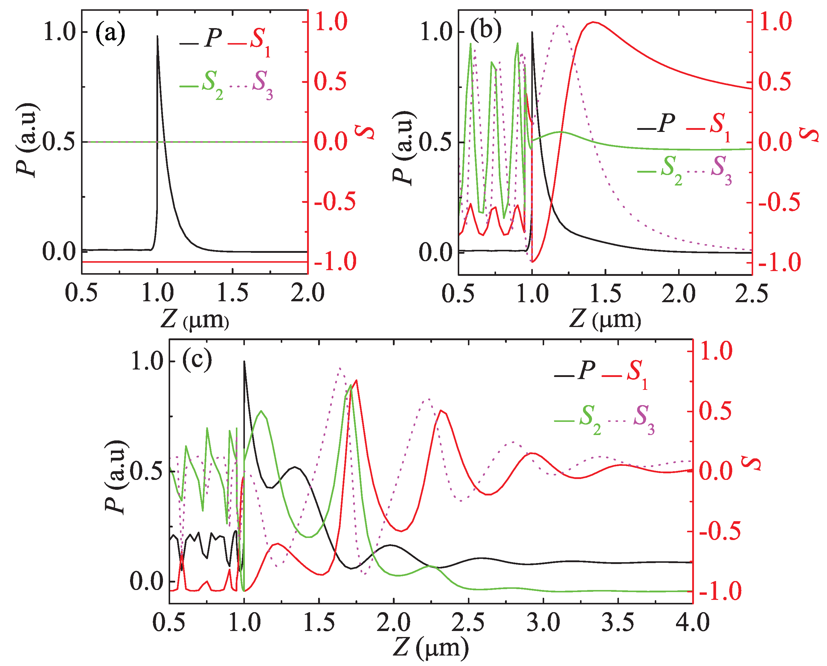 Materials 08 05048 g004 1024