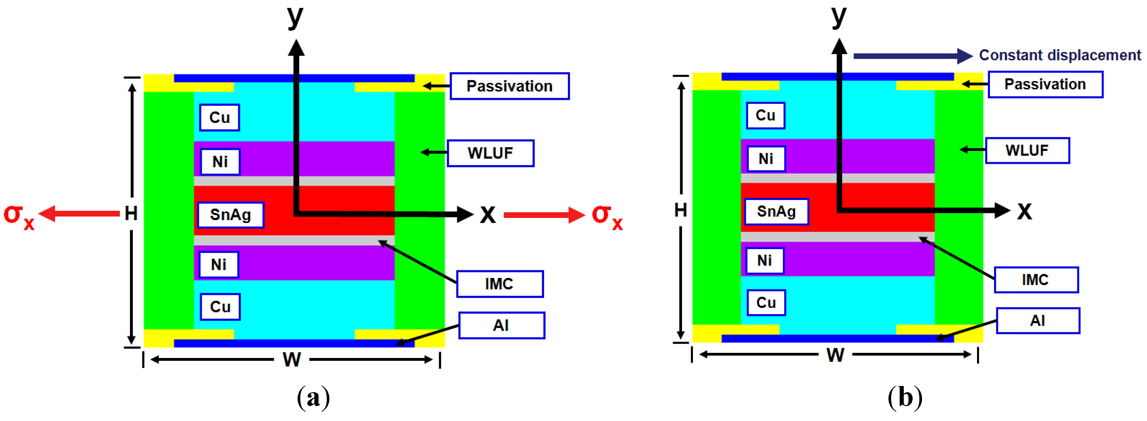 Materials 08 05121 g002 1024