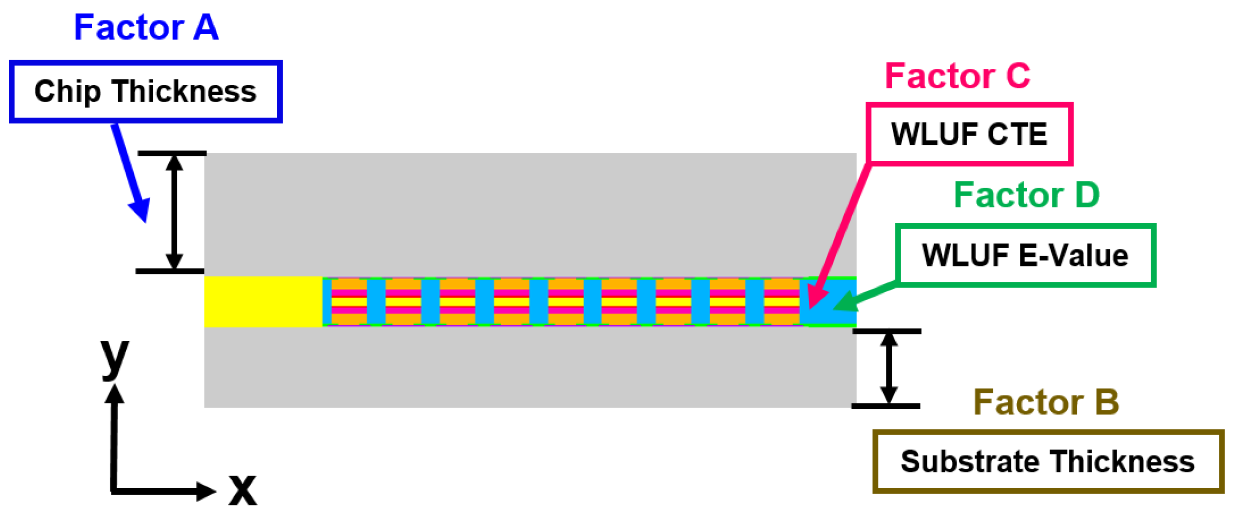 Materials 08 05121 g010 1024