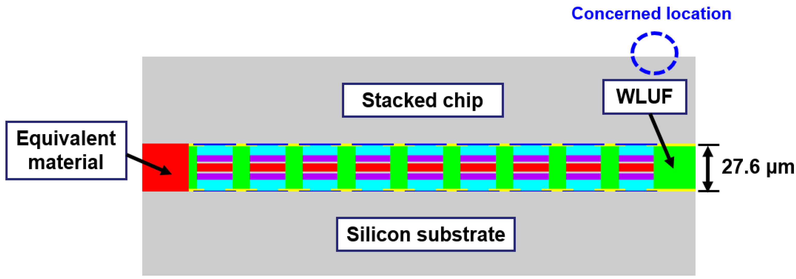 Materials 08 05121 g011 1024