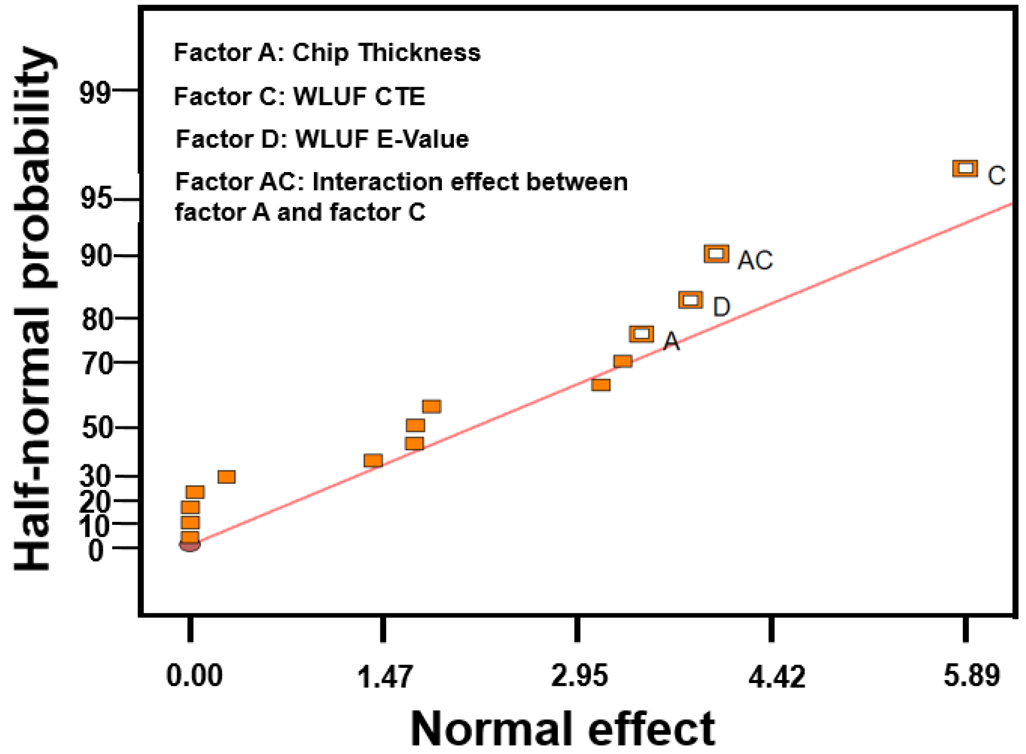 Materials 08 05121 g012 1024