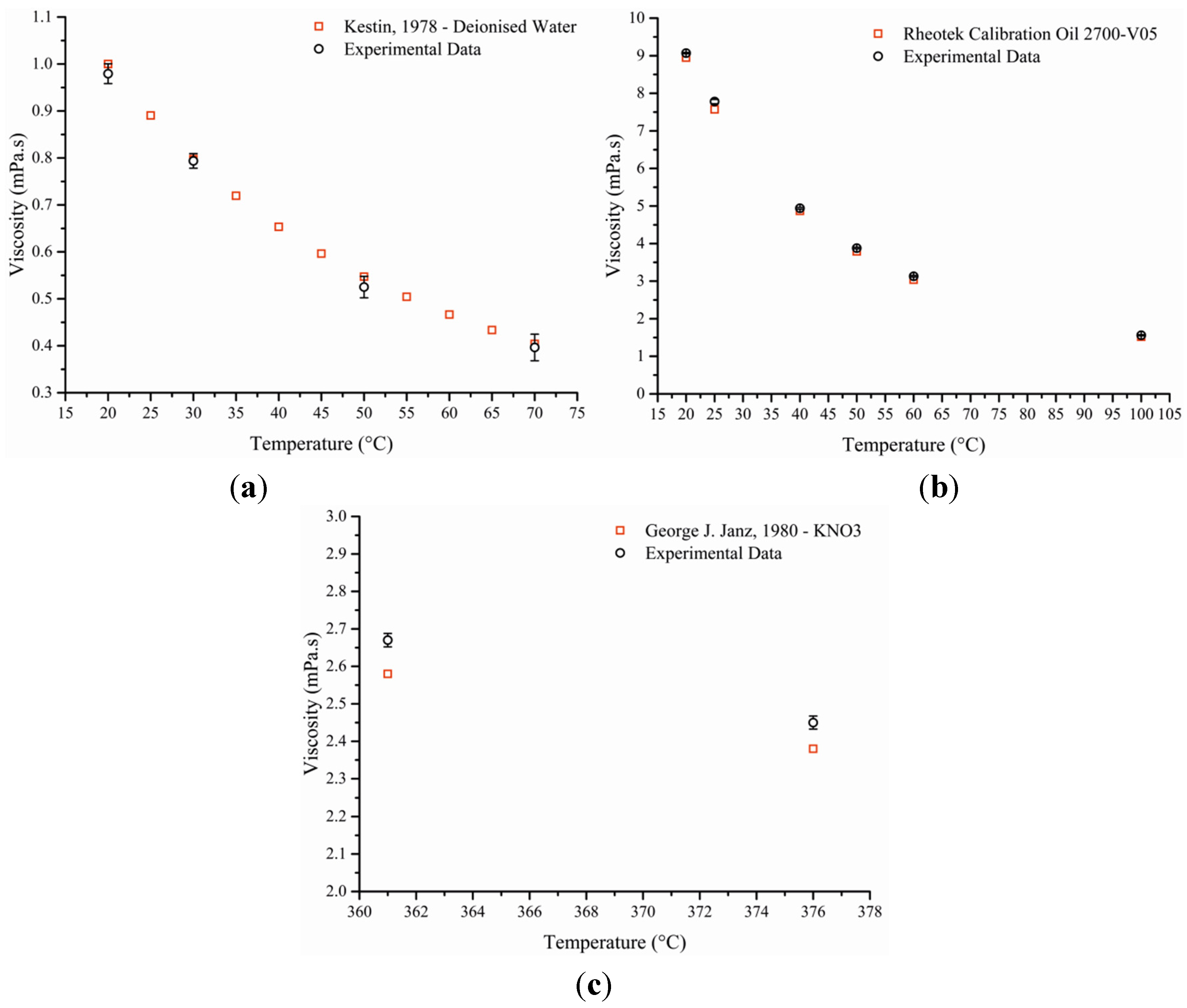 Materials 08 05194 g002 1024