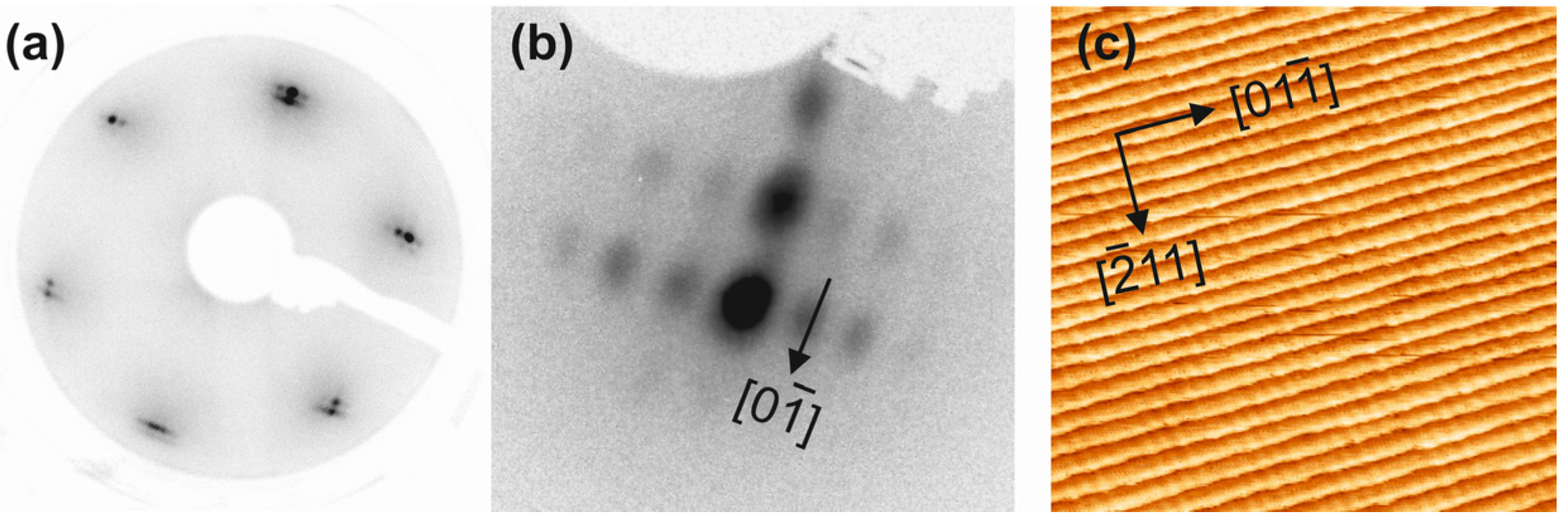 Materials 08 05205 g001