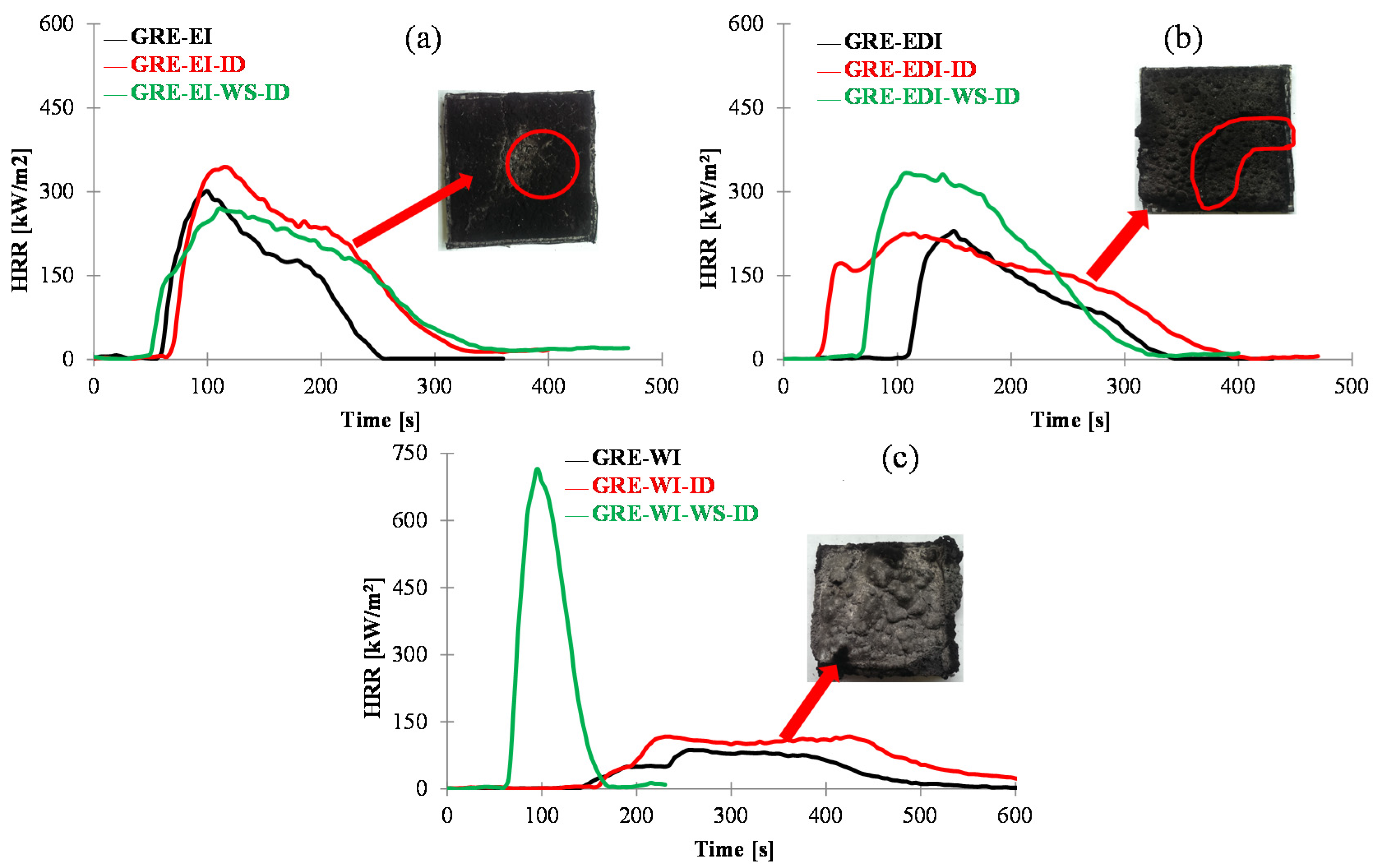 Materials 08 05216 g007