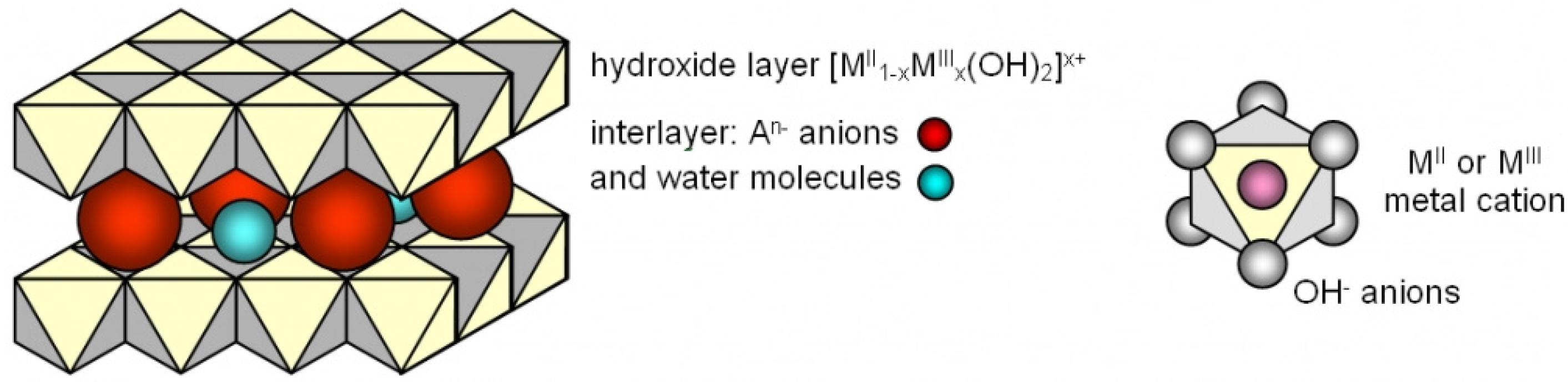 Materials 08 05238 g001