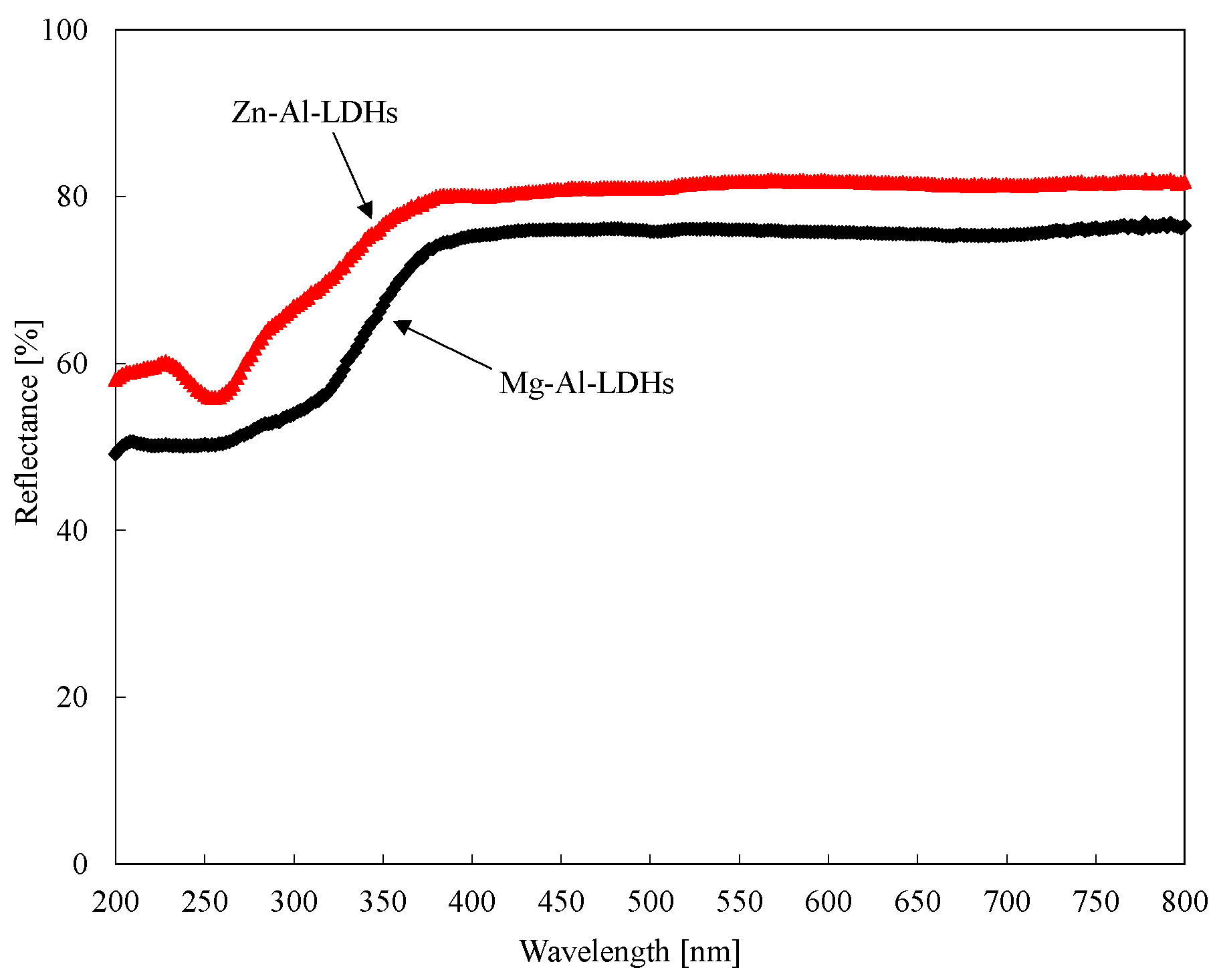 Materials 08 05238 g002