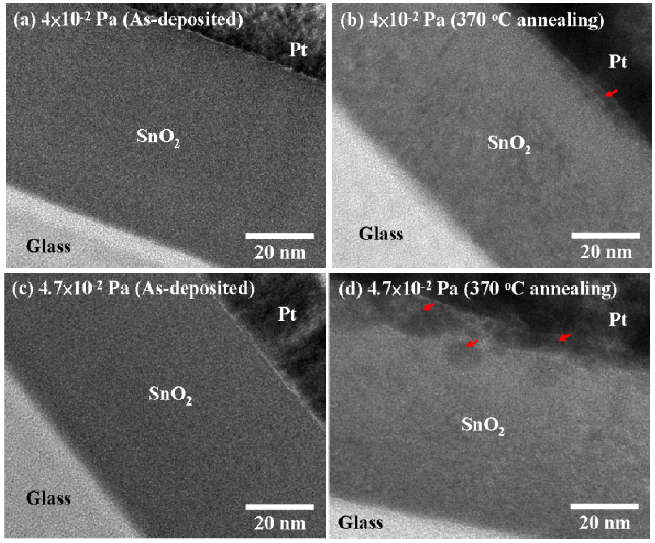 Materials 08 05243 g003 1024